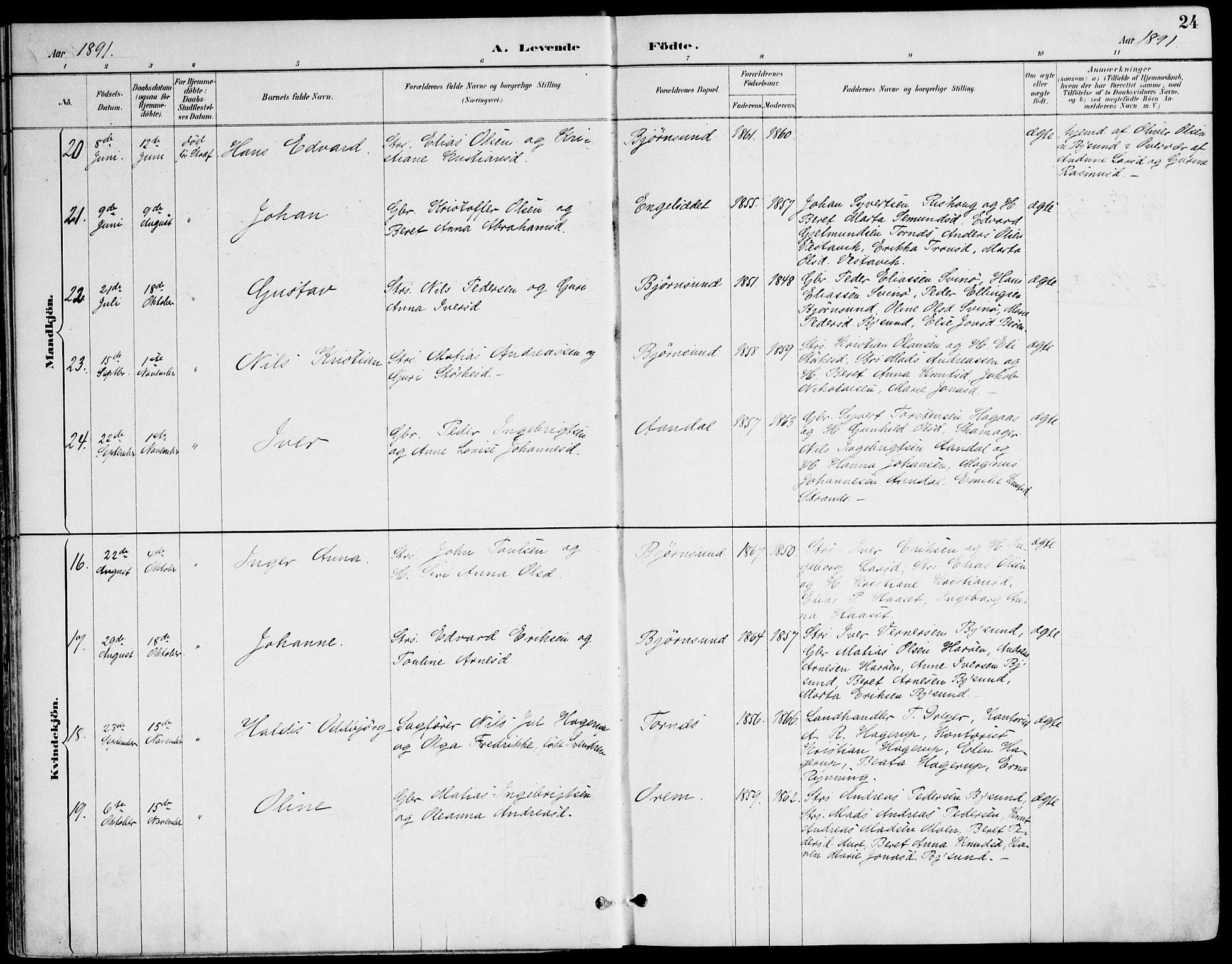 Ministerialprotokoller, klokkerbøker og fødselsregistre - Møre og Romsdal, SAT/A-1454/565/L0750: Parish register (official) no. 565A04, 1887-1905, p. 24