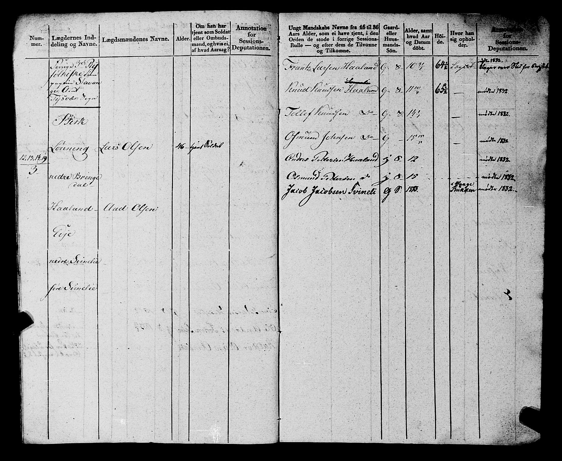 Fylkesmannen i Rogaland, AV/SAST-A-101928/99/3/325/325CA, 1655-1832, p. 10973