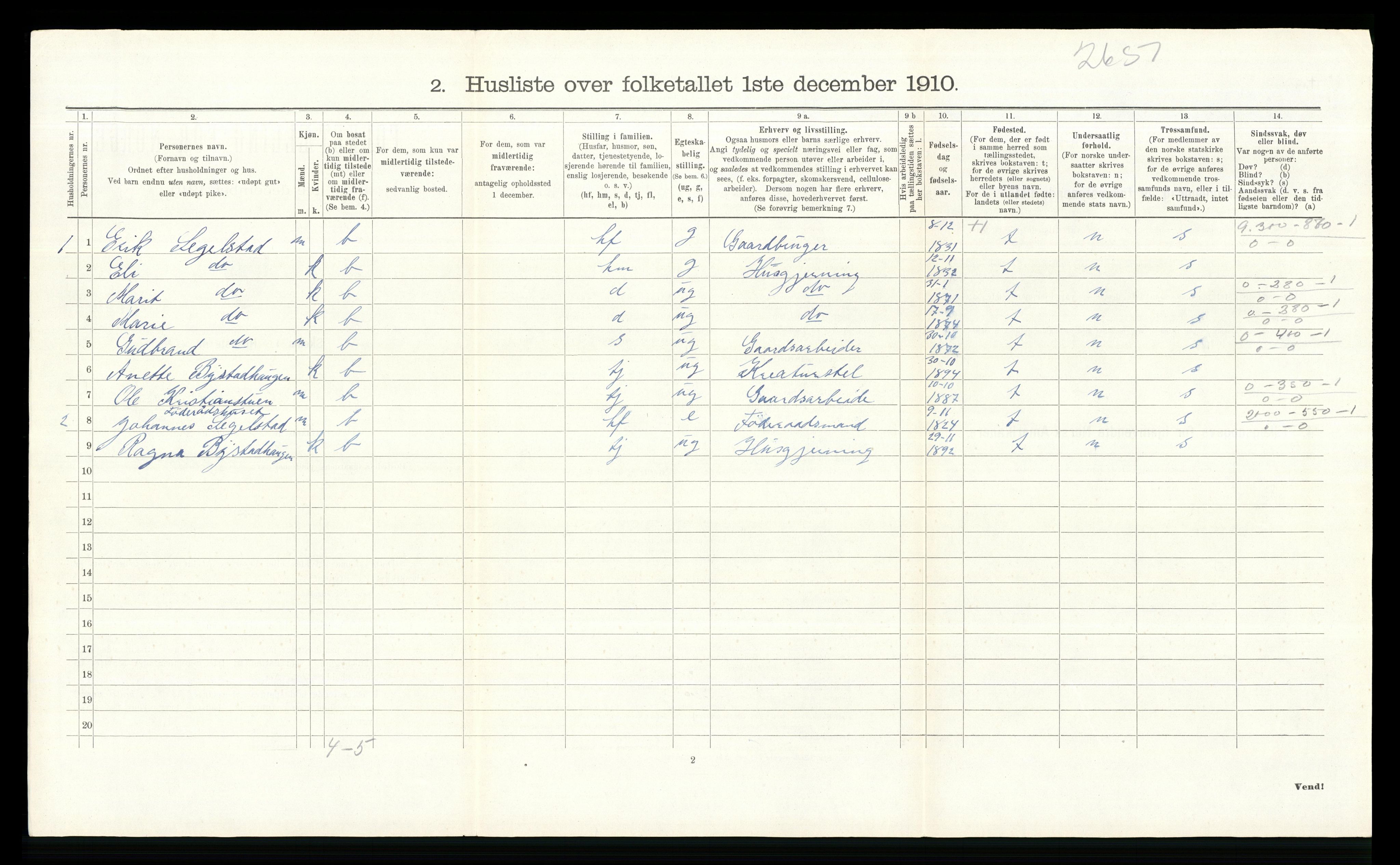 RA, 1910 census for Ringebu, 1910, p. 1001