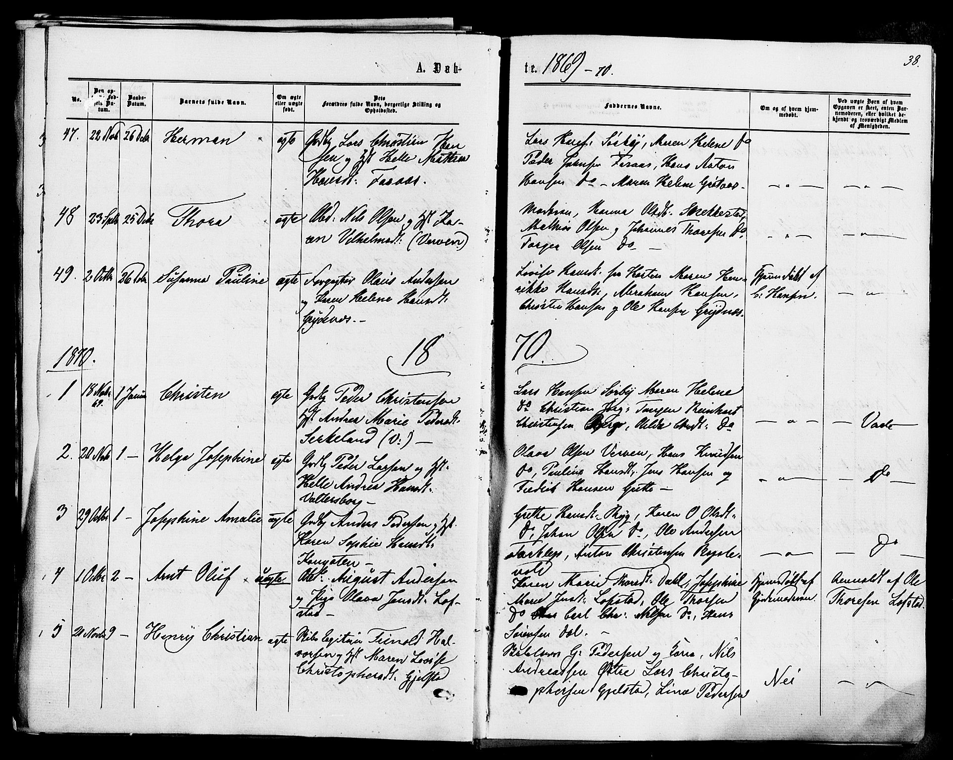 Våle kirkebøker, SAKO/A-334/F/Fa/L0010: Parish register (official) no. I 10, 1861-1877, p. 38