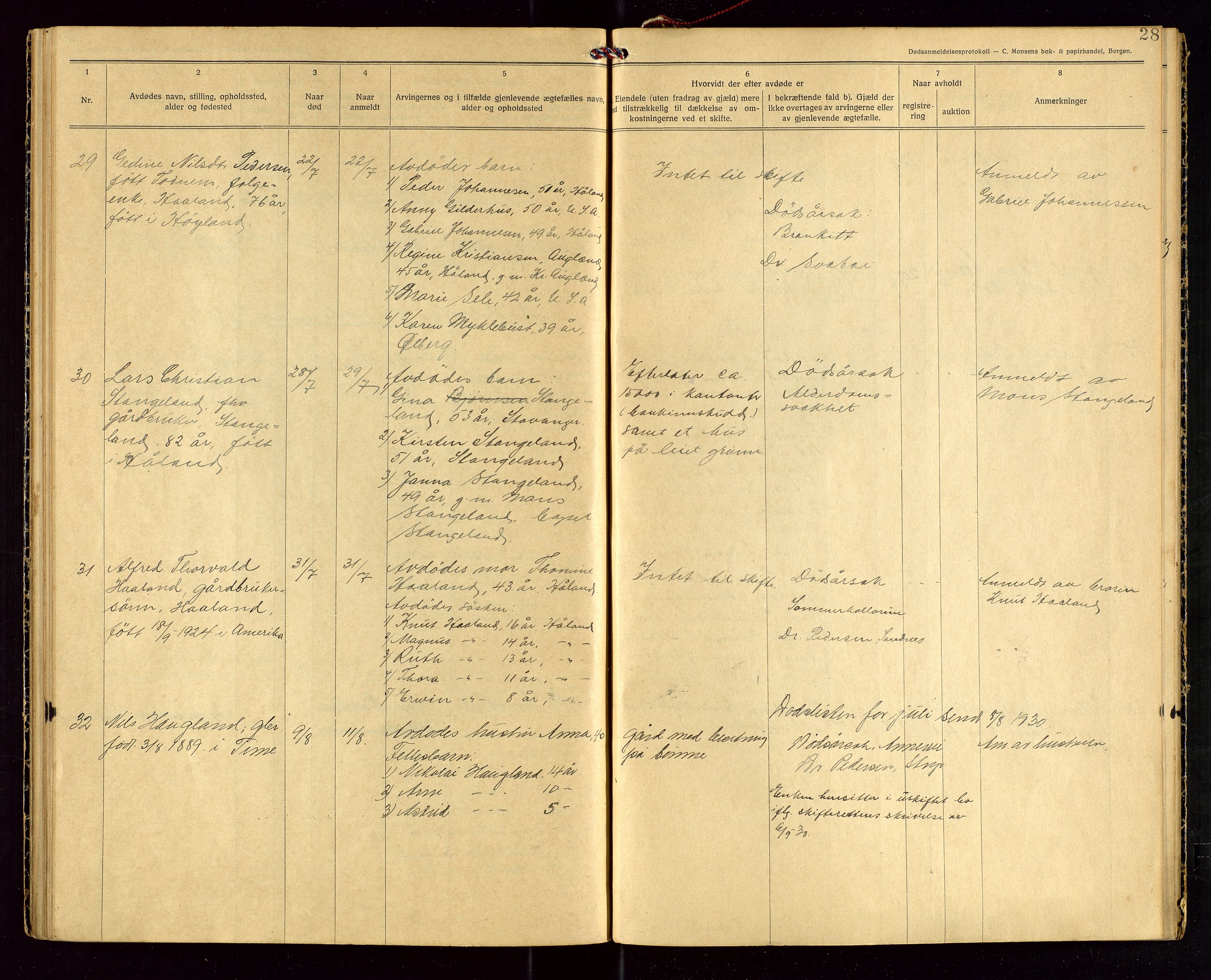 Håland lensmannskontor, AV/SAST-A-100100/Gga/L0003: "Dødsanmeldelser 1926 - 1931 for Haaland", 1926-1931, p. 28