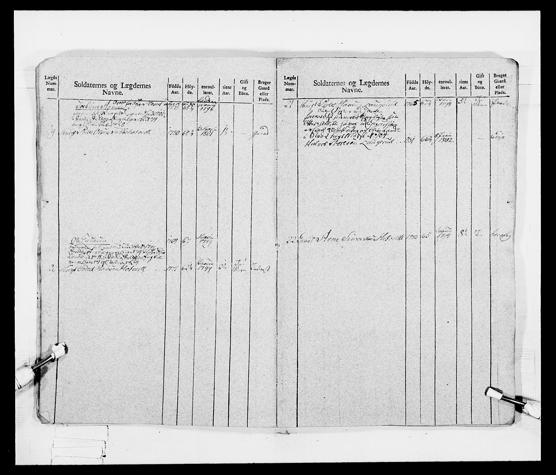 Generalitets- og kommissariatskollegiet, Det kongelige norske kommissariatskollegium, AV/RA-EA-5420/E/Eh/L0047: 2. Akershusiske nasjonale infanteriregiment, 1791-1810, p. 56