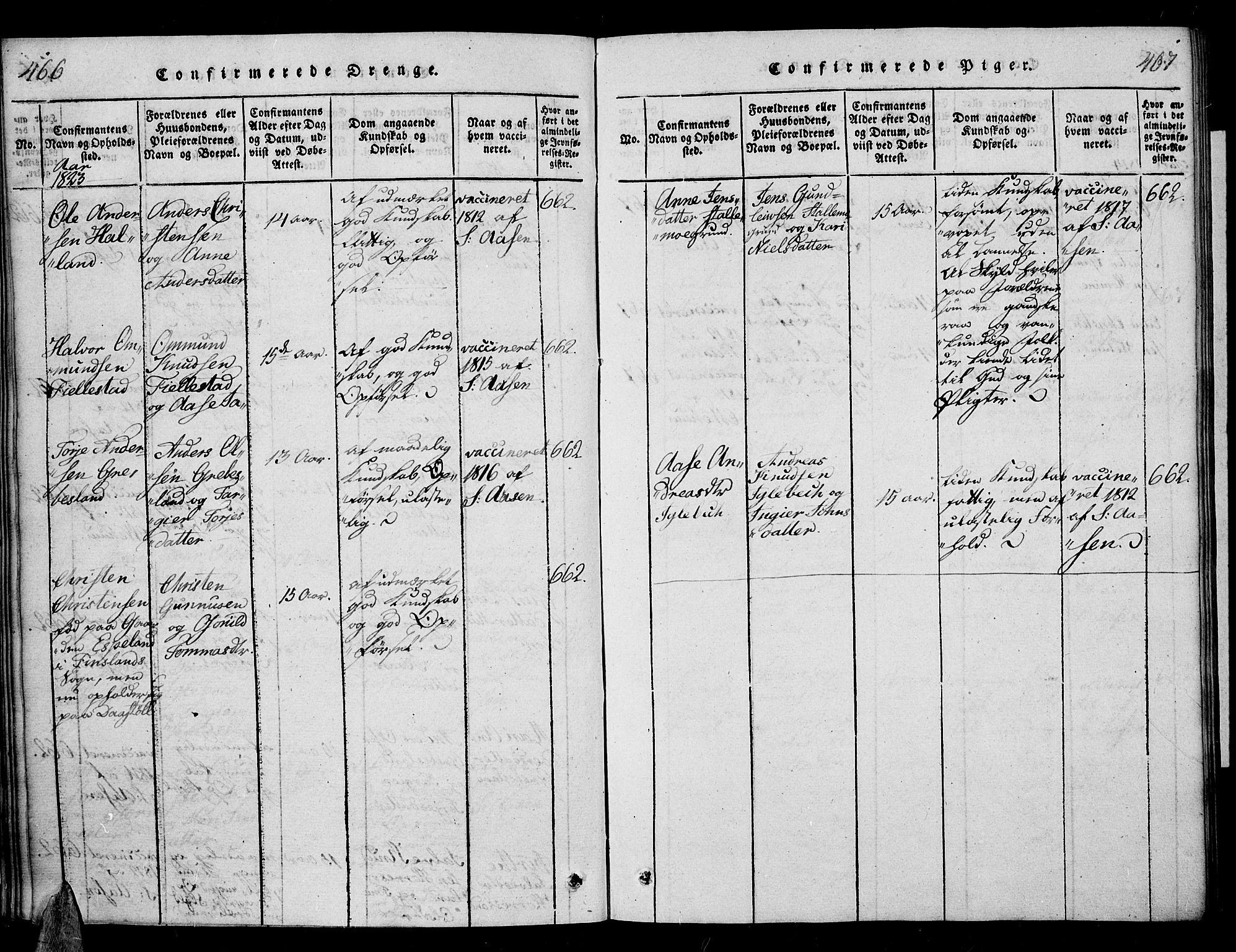 Vennesla sokneprestkontor, SAK/1111-0045/Fa/Fac/L0003: Parish register (official) no. A 3, 1820-1834, p. 466-467