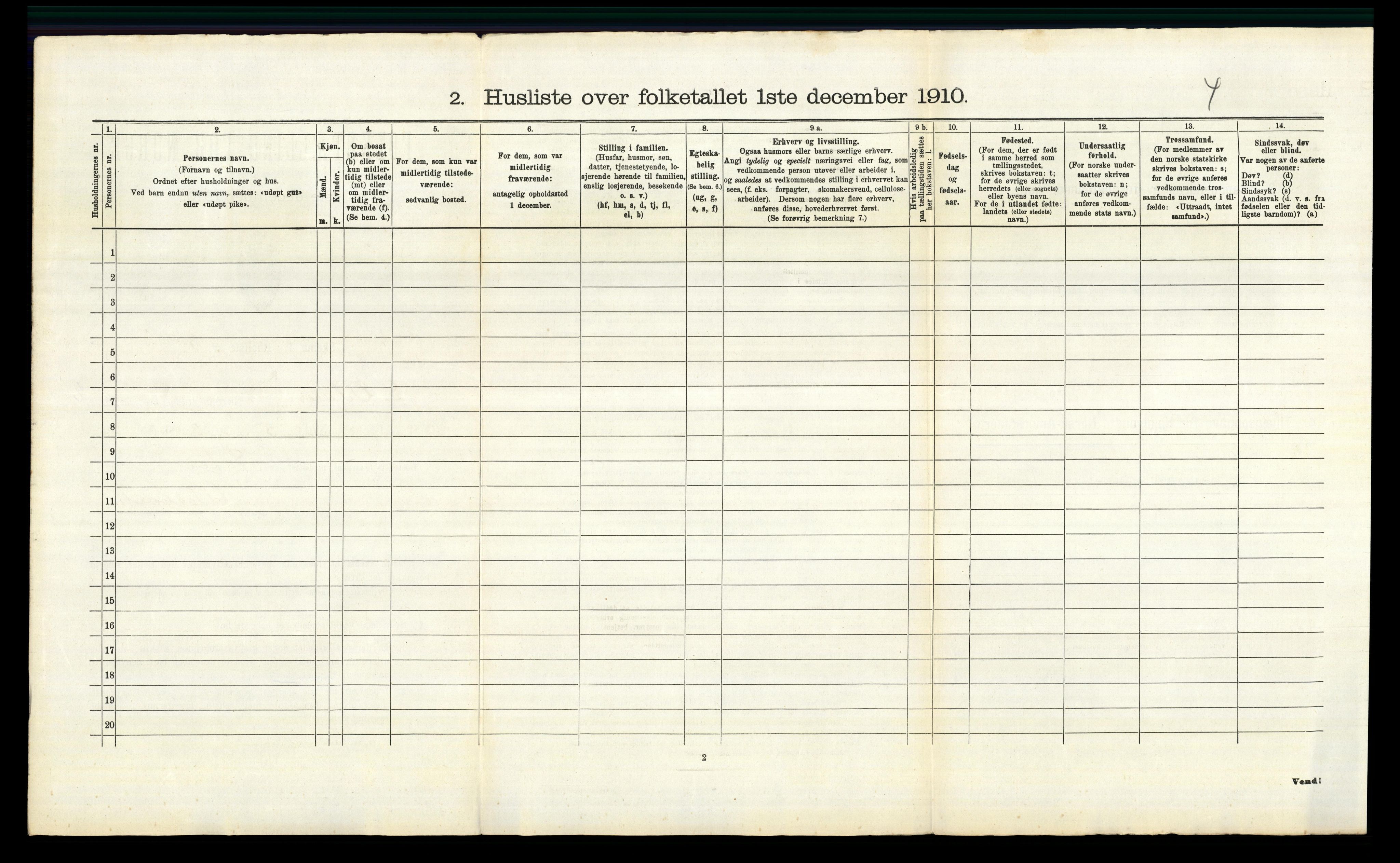 RA, 1910 census for Sør-Odal, 1910, p. 217