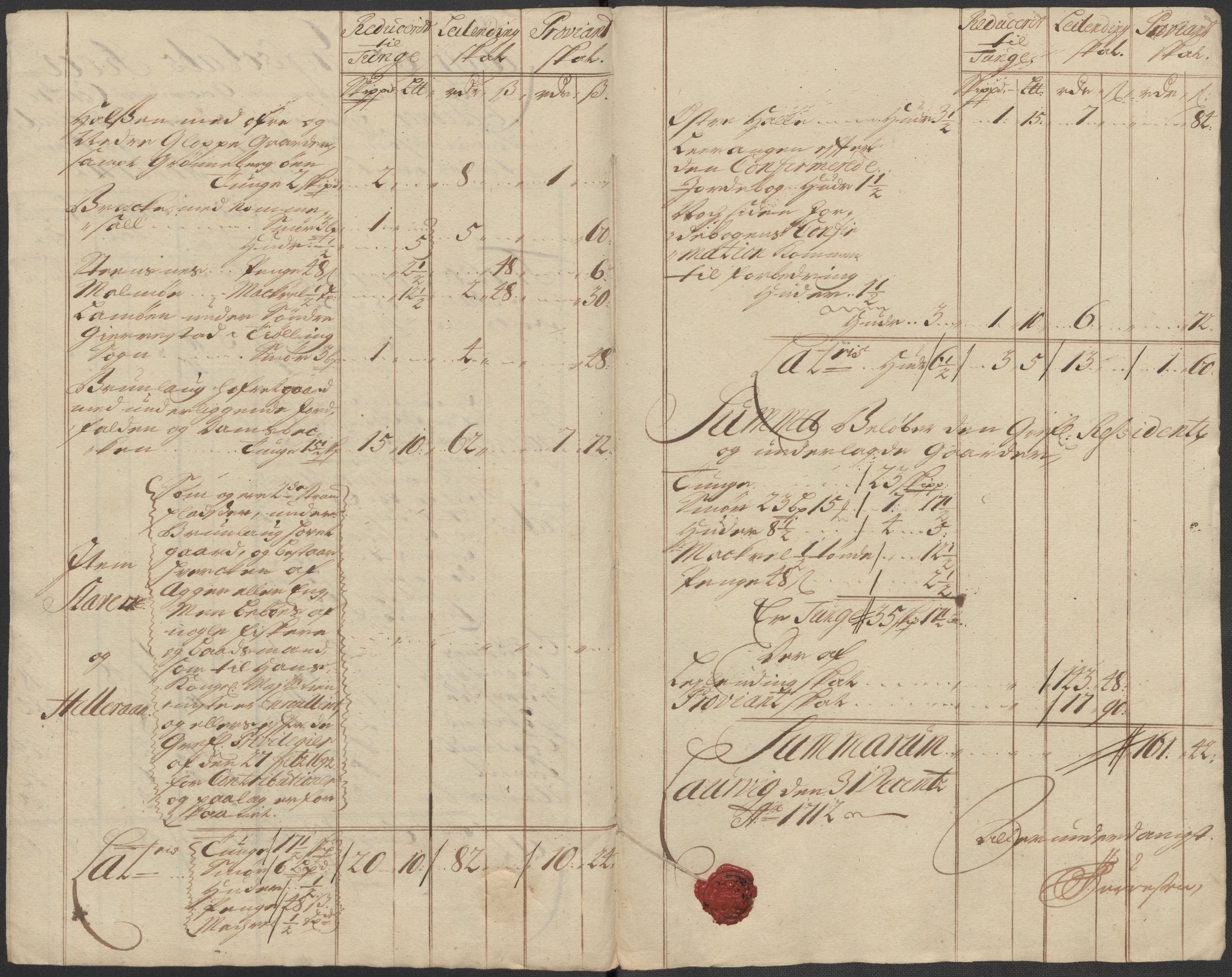 Rentekammeret inntil 1814, Reviderte regnskaper, Fogderegnskap, RA/EA-4092/R33/L1984: Fogderegnskap Larvik grevskap, 1712, p. 259