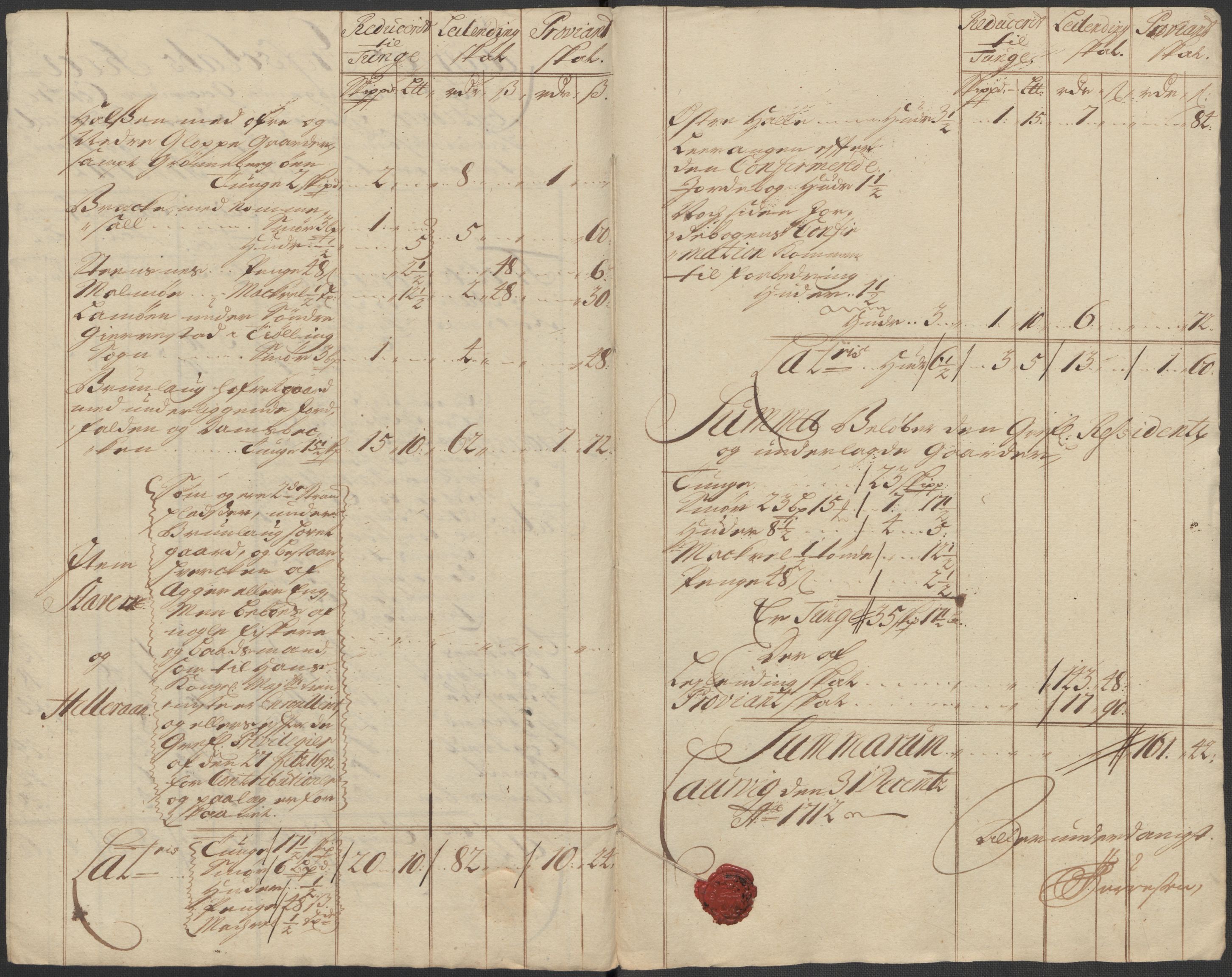 Rentekammeret inntil 1814, Reviderte regnskaper, Fogderegnskap, AV/RA-EA-4092/R33/L1984: Fogderegnskap Larvik grevskap, 1712, p. 259