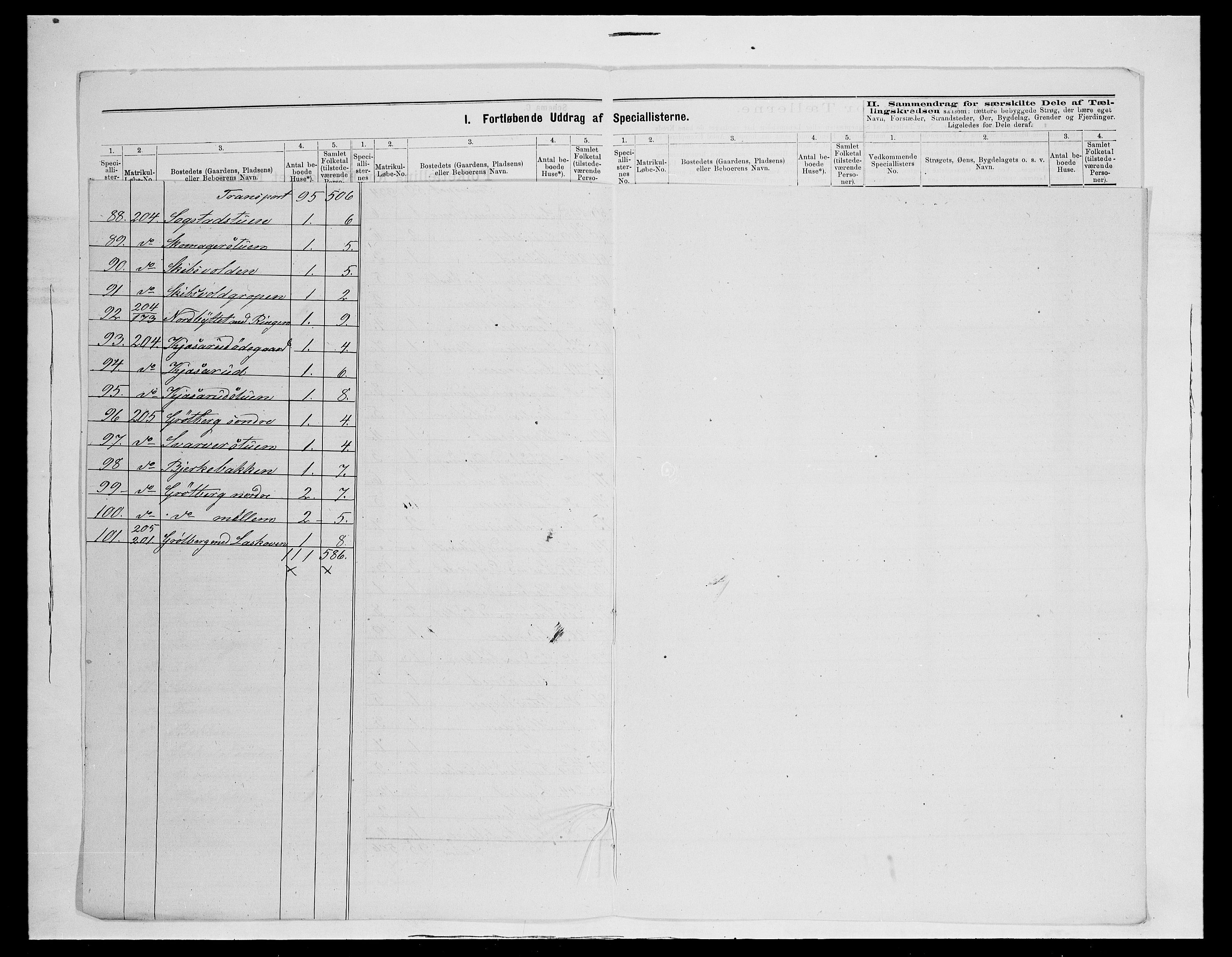 SAH, 1875 census for 0528P Østre Toten, 1875, p. 56