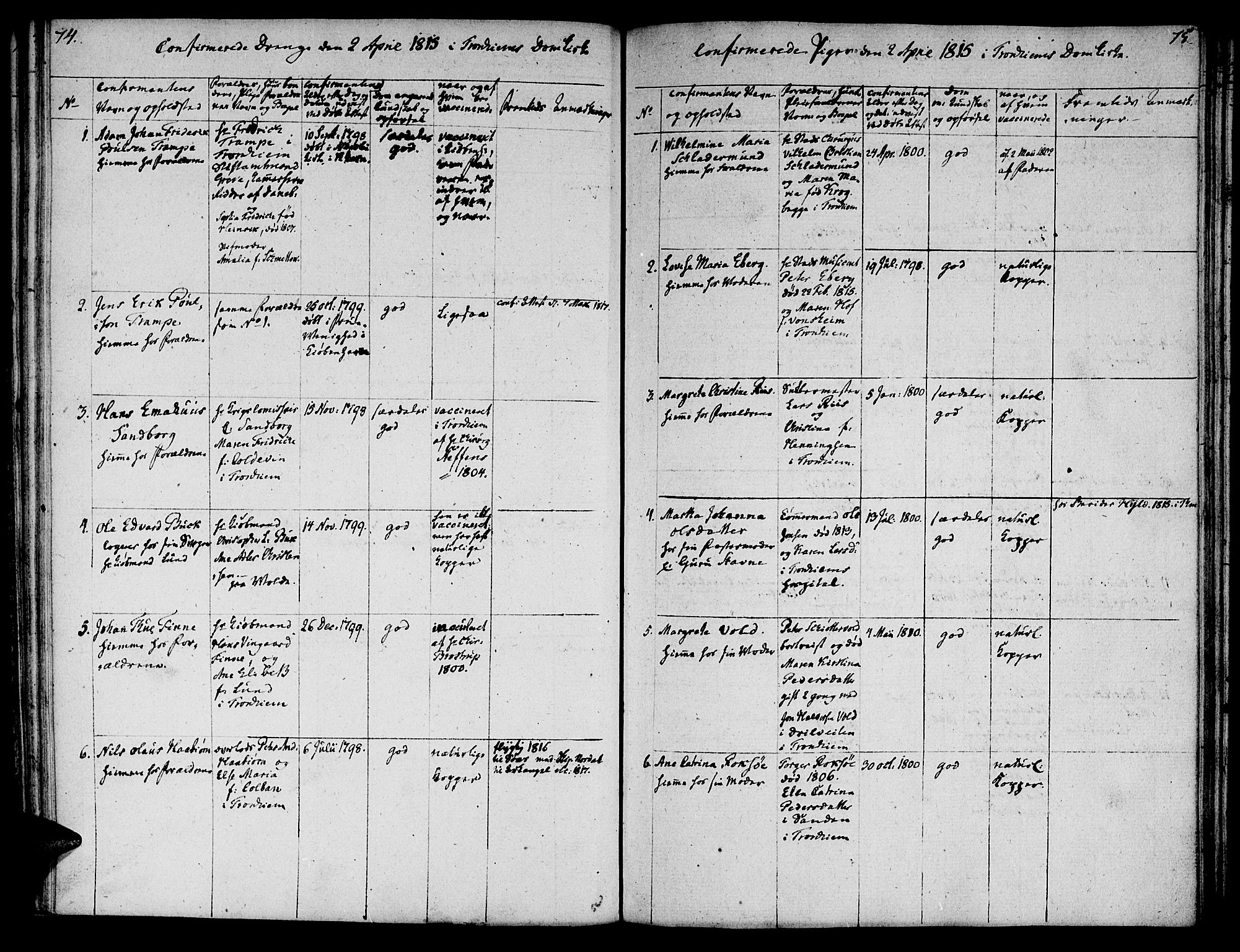 Ministerialprotokoller, klokkerbøker og fødselsregistre - Sør-Trøndelag, SAT/A-1456/601/L0069: Curate's parish register no. 601B02, 1807-1836, p. 74-75