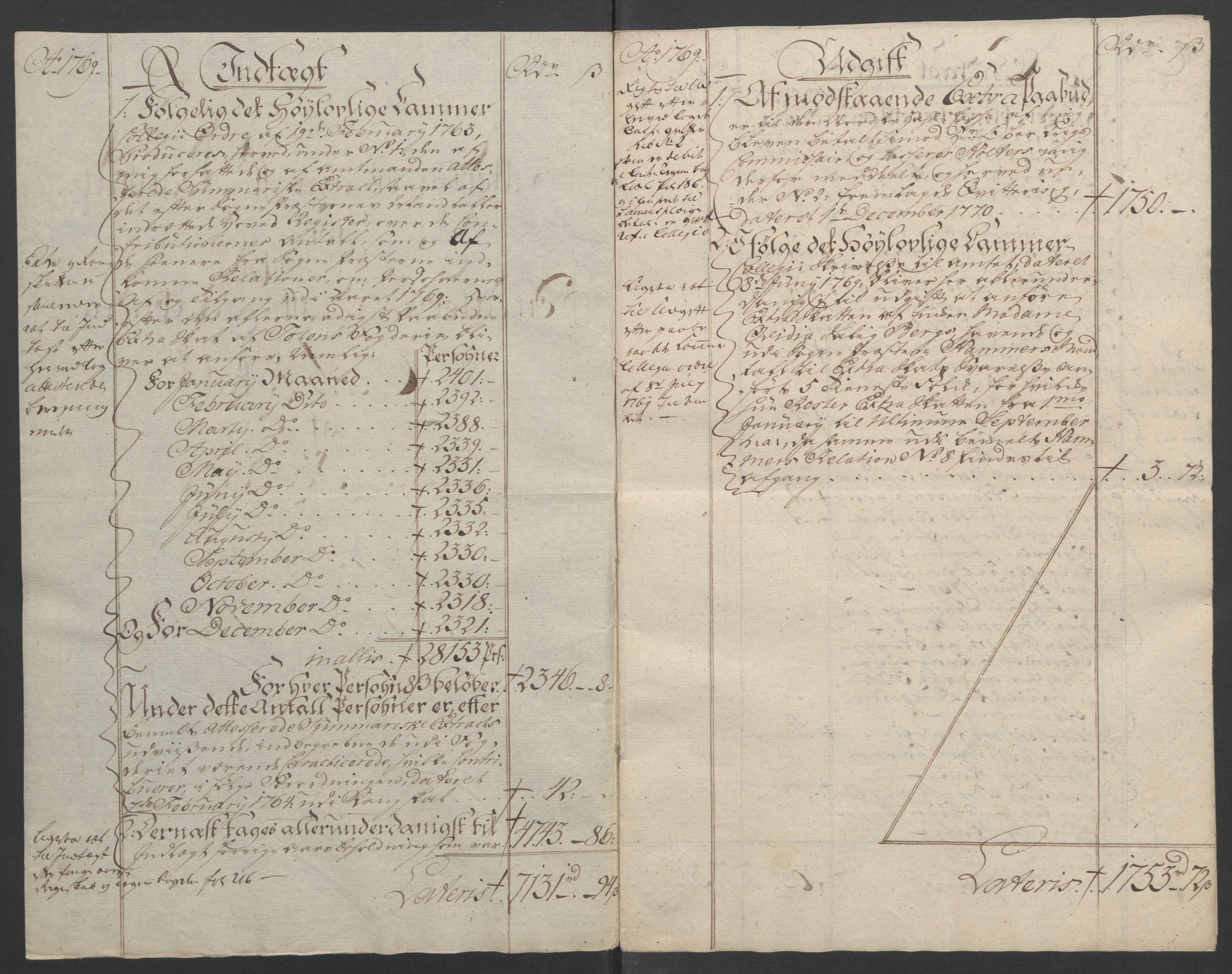 Rentekammeret inntil 1814, Reviderte regnskaper, Fogderegnskap, AV/RA-EA-4092/R19/L1399: Fogderegnskap Toten, Hadeland og Vardal, 1762-1783, p. 186