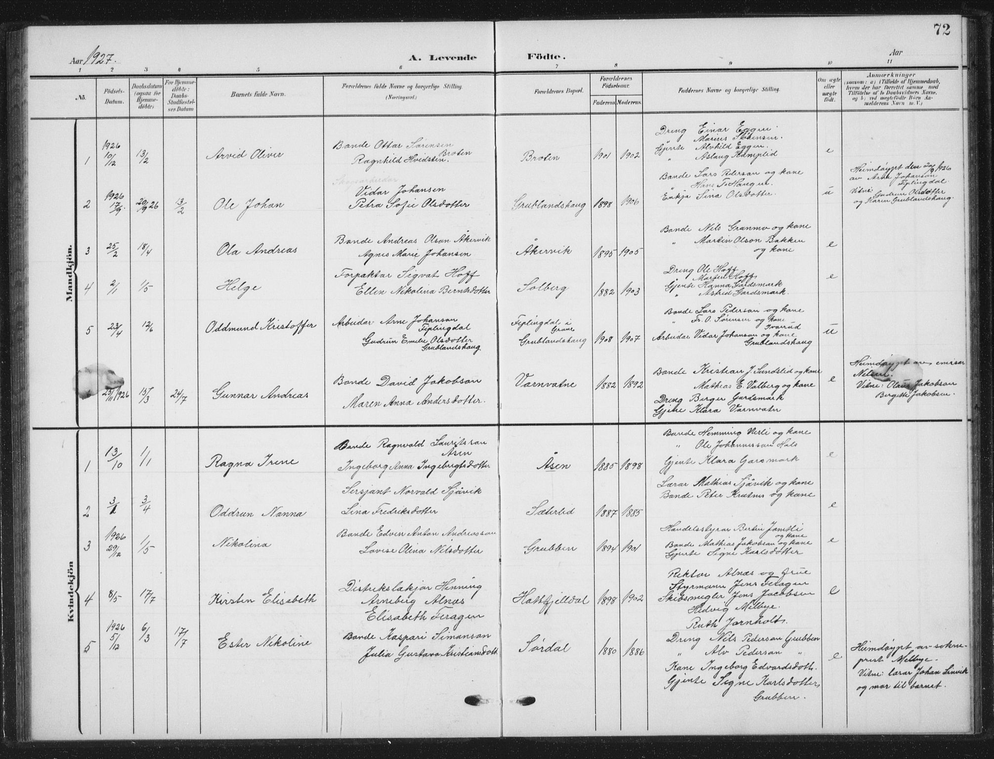 Ministerialprotokoller, klokkerbøker og fødselsregistre - Nordland, AV/SAT-A-1459/823/L0331: Parish register (copy) no. 823C03, 1905-1934, p. 72