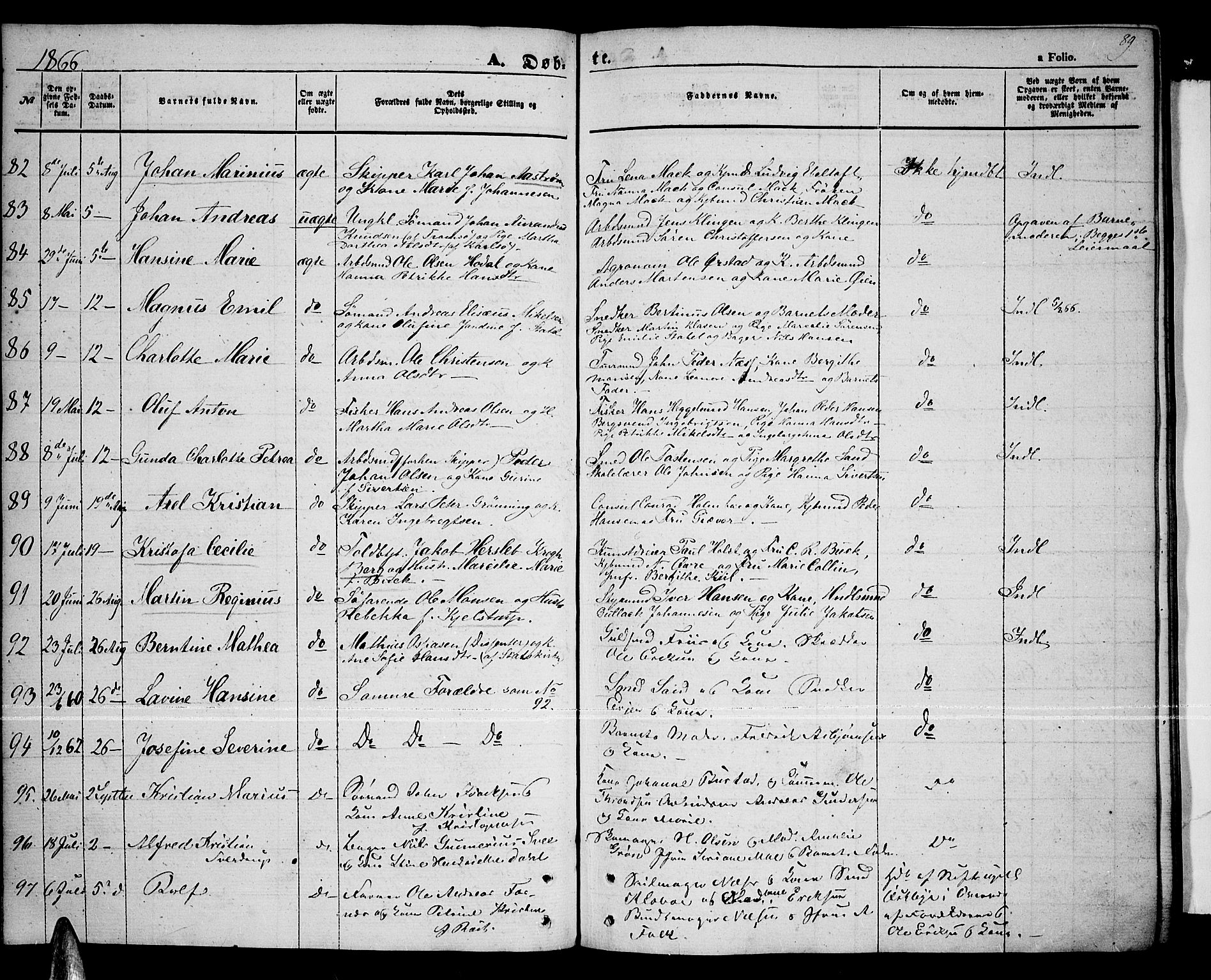 Tromsø sokneprestkontor/stiftsprosti/domprosti, AV/SATØ-S-1343/G/Gb/L0006klokker: Parish register (copy) no. 6, 1857-1866, p. 89