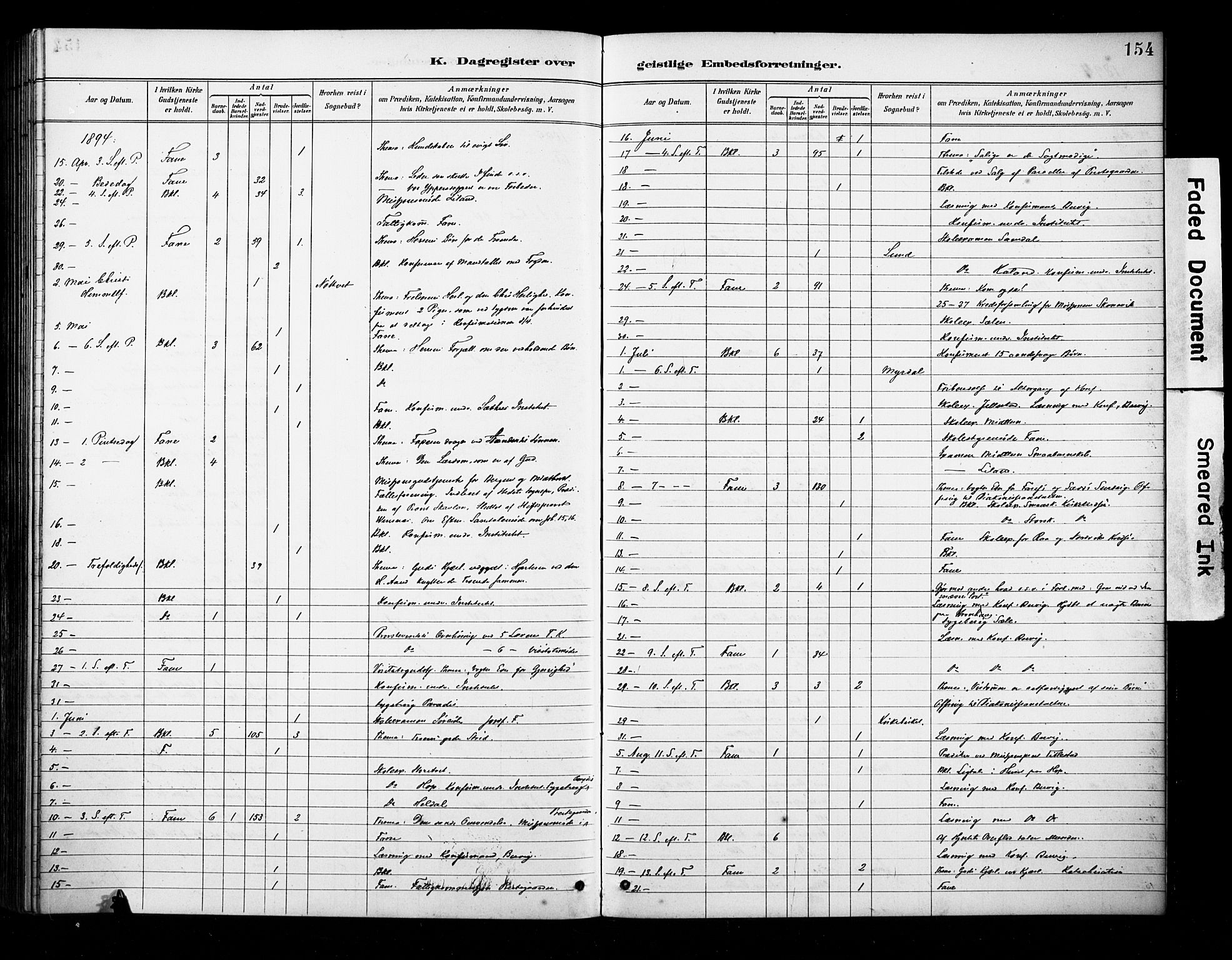 Fana Sokneprestembete, AV/SAB-A-75101/H/Haa/Haab/L0002: Parish register (official) no. B 2, 1890-1897, p. 154