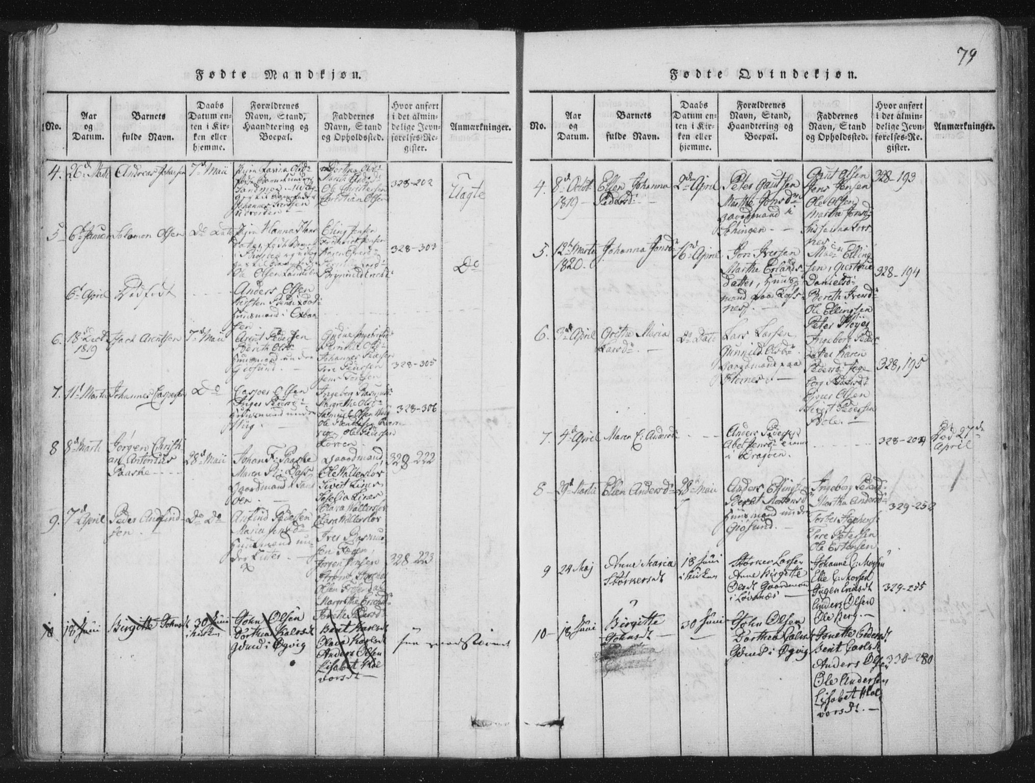 Ministerialprotokoller, klokkerbøker og fødselsregistre - Nord-Trøndelag, SAT/A-1458/773/L0609: Parish register (official) no. 773A03 /3, 1815-1830, p. 79