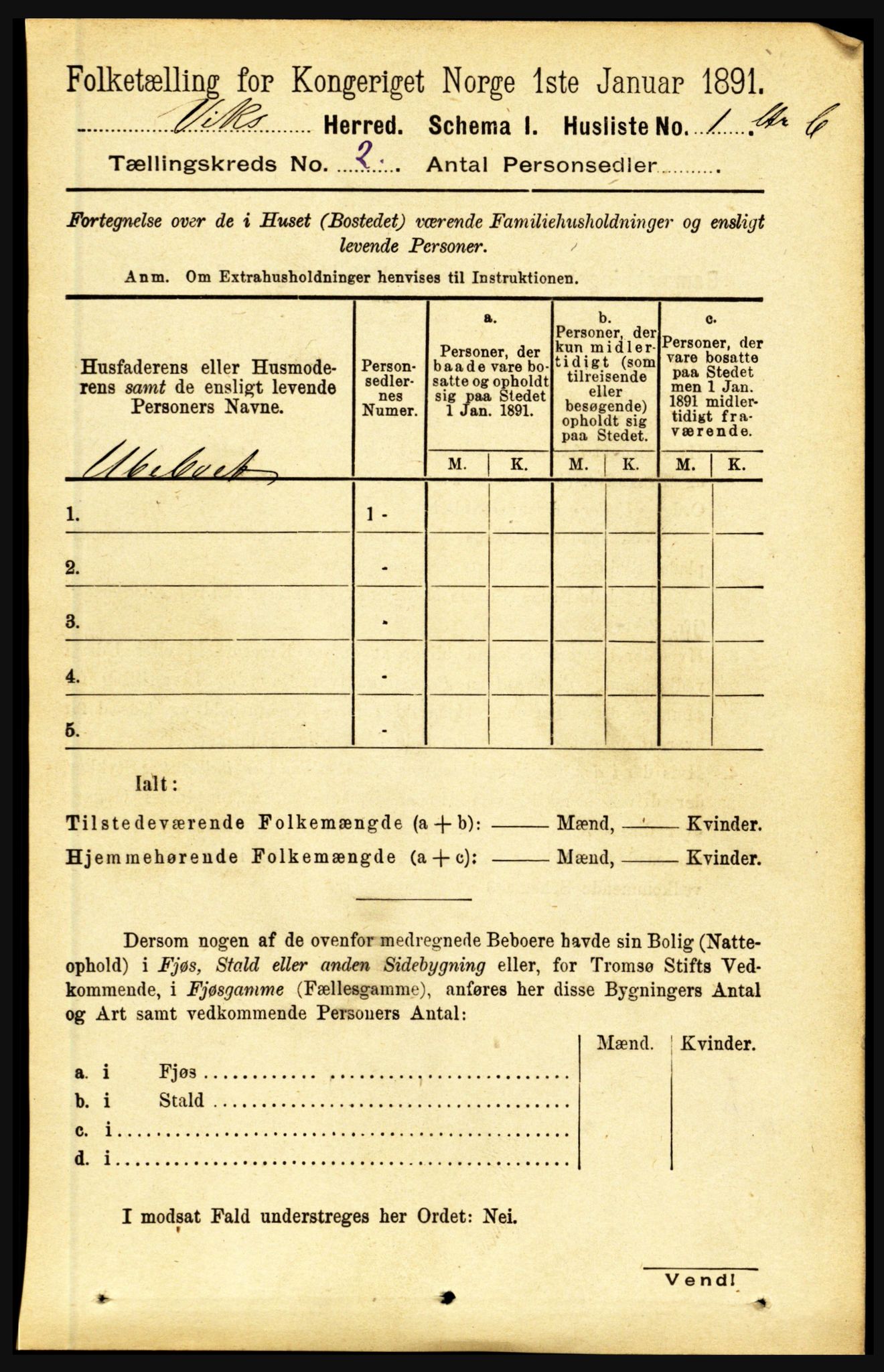 RA, 1891 census for 1417 Vik, 1891, p. 614