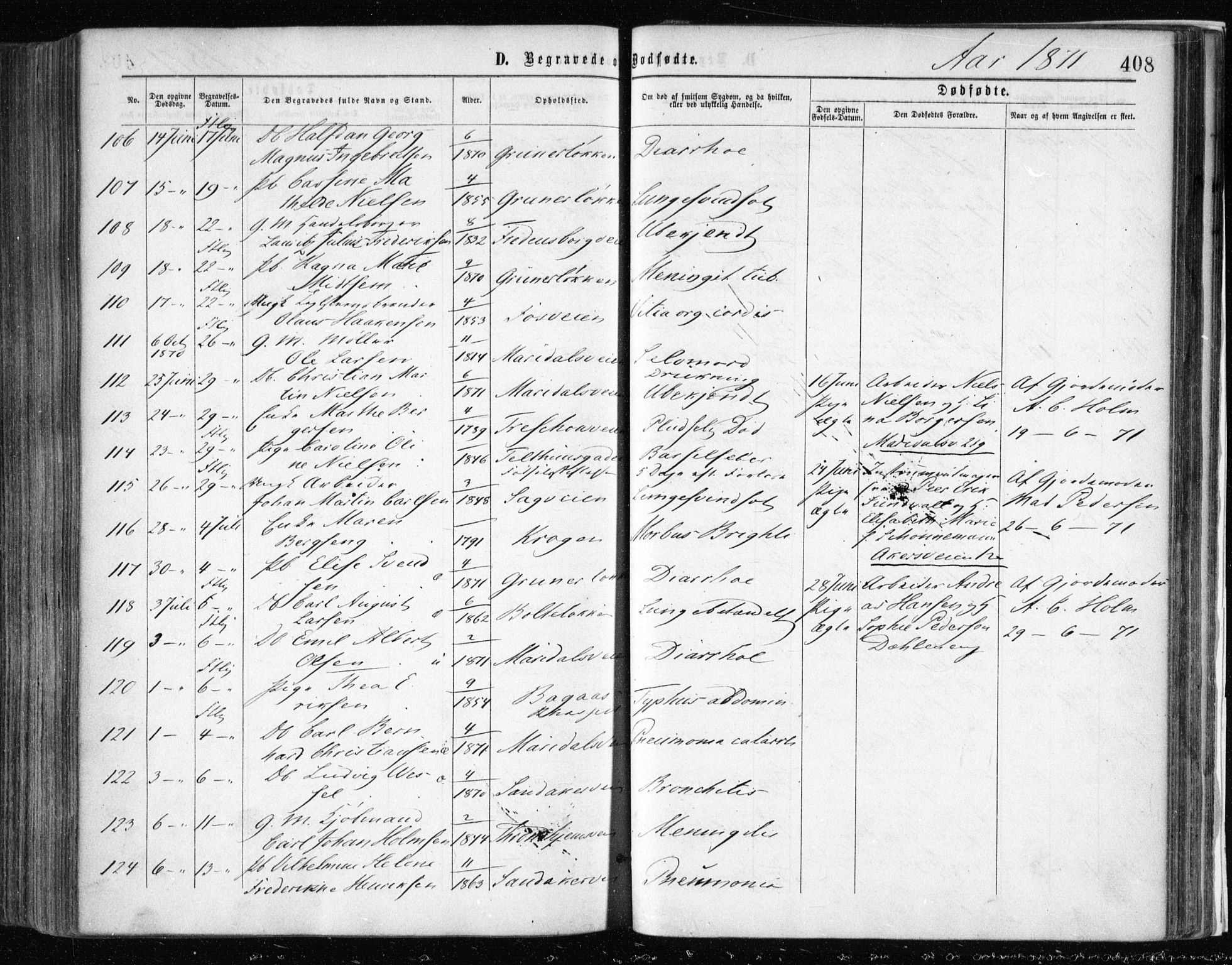 Gamle Aker prestekontor Kirkebøker, AV/SAO-A-10617a/F/L0002: Parish register (official) no. 2, 1864-1872, p. 408