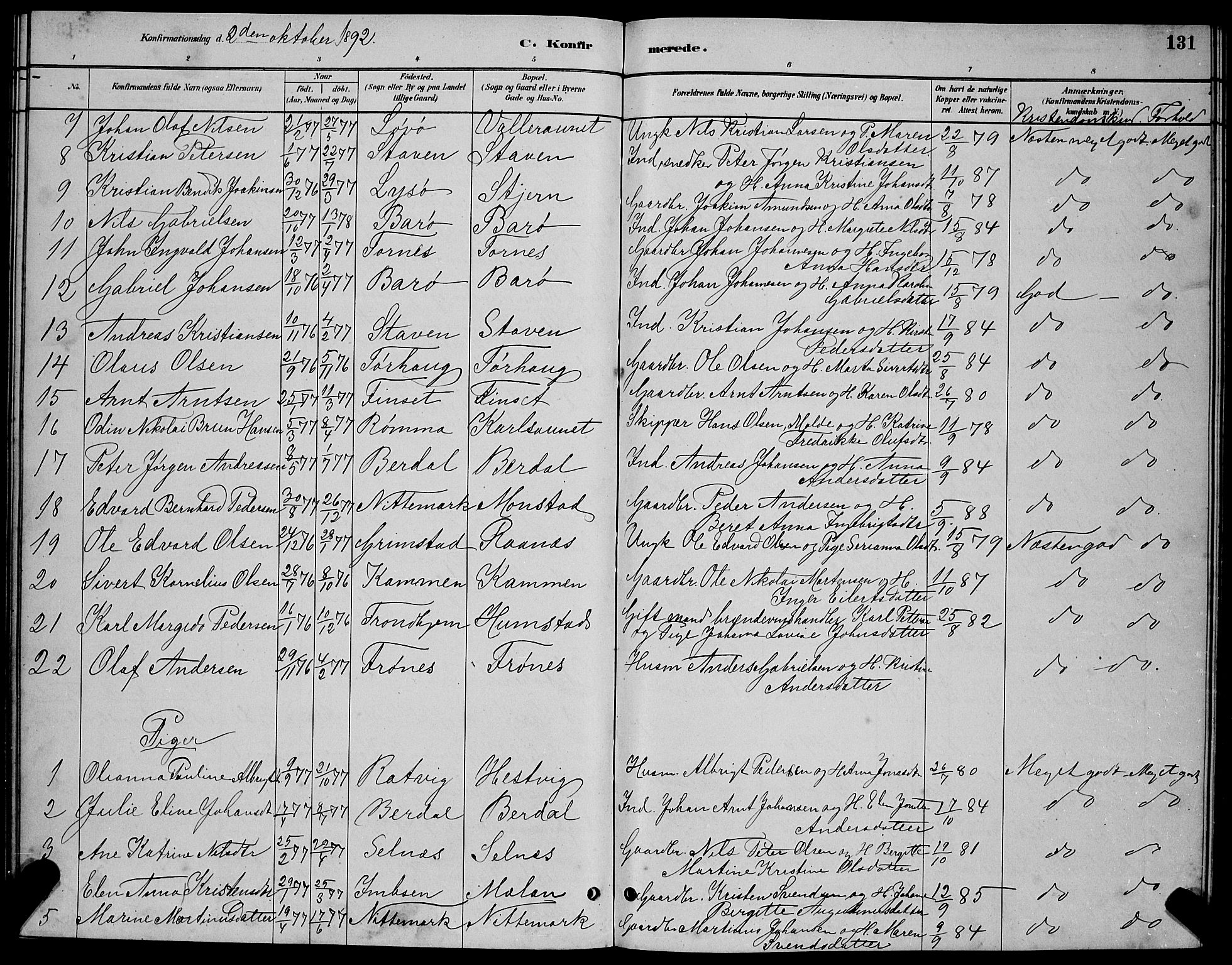 Ministerialprotokoller, klokkerbøker og fødselsregistre - Sør-Trøndelag, SAT/A-1456/655/L0687: Parish register (copy) no. 655C03, 1880-1898, p. 131