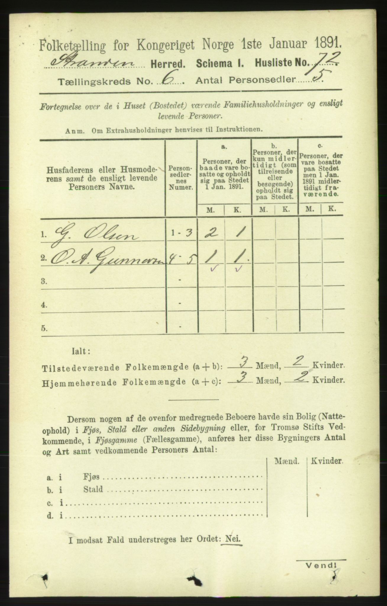 RA, 1891 census for 1525 Stranda, 1891, p. 1213