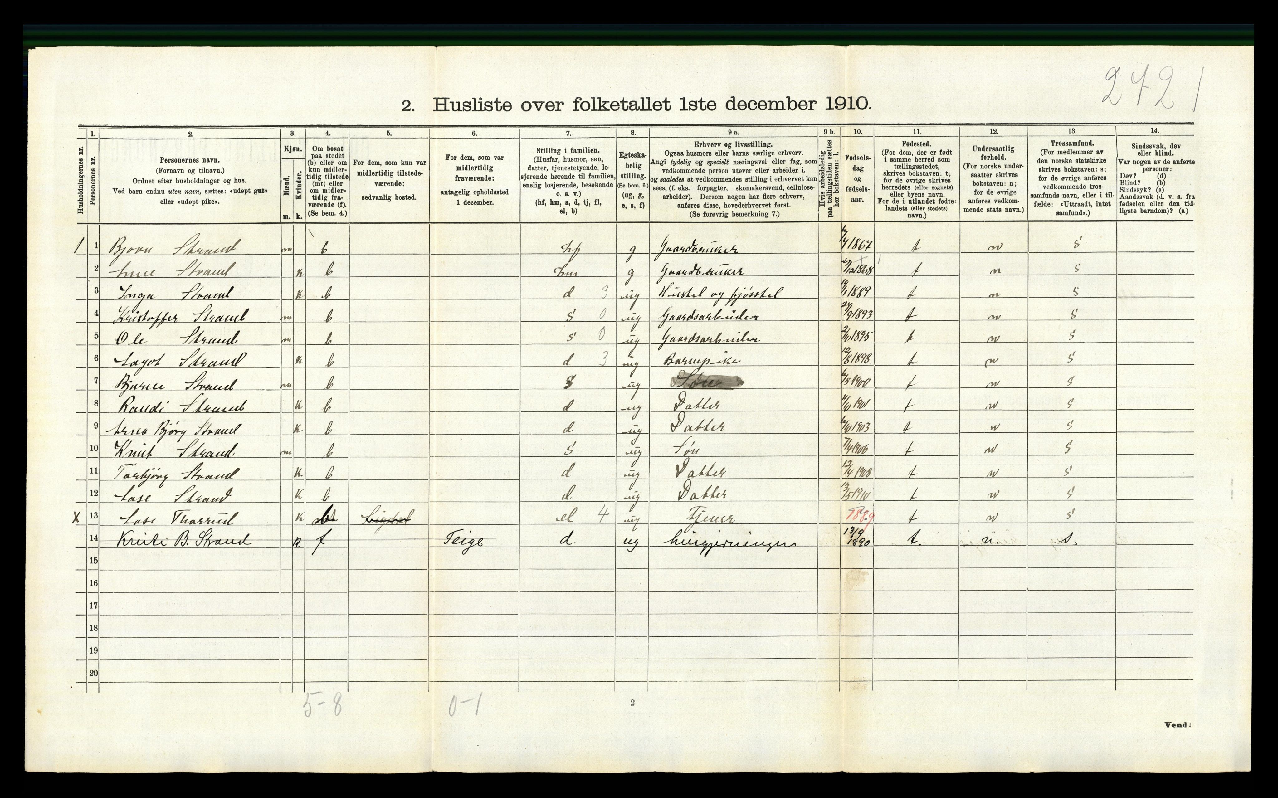 RA, 1910 census for Sigdal, 1910, p. 1077