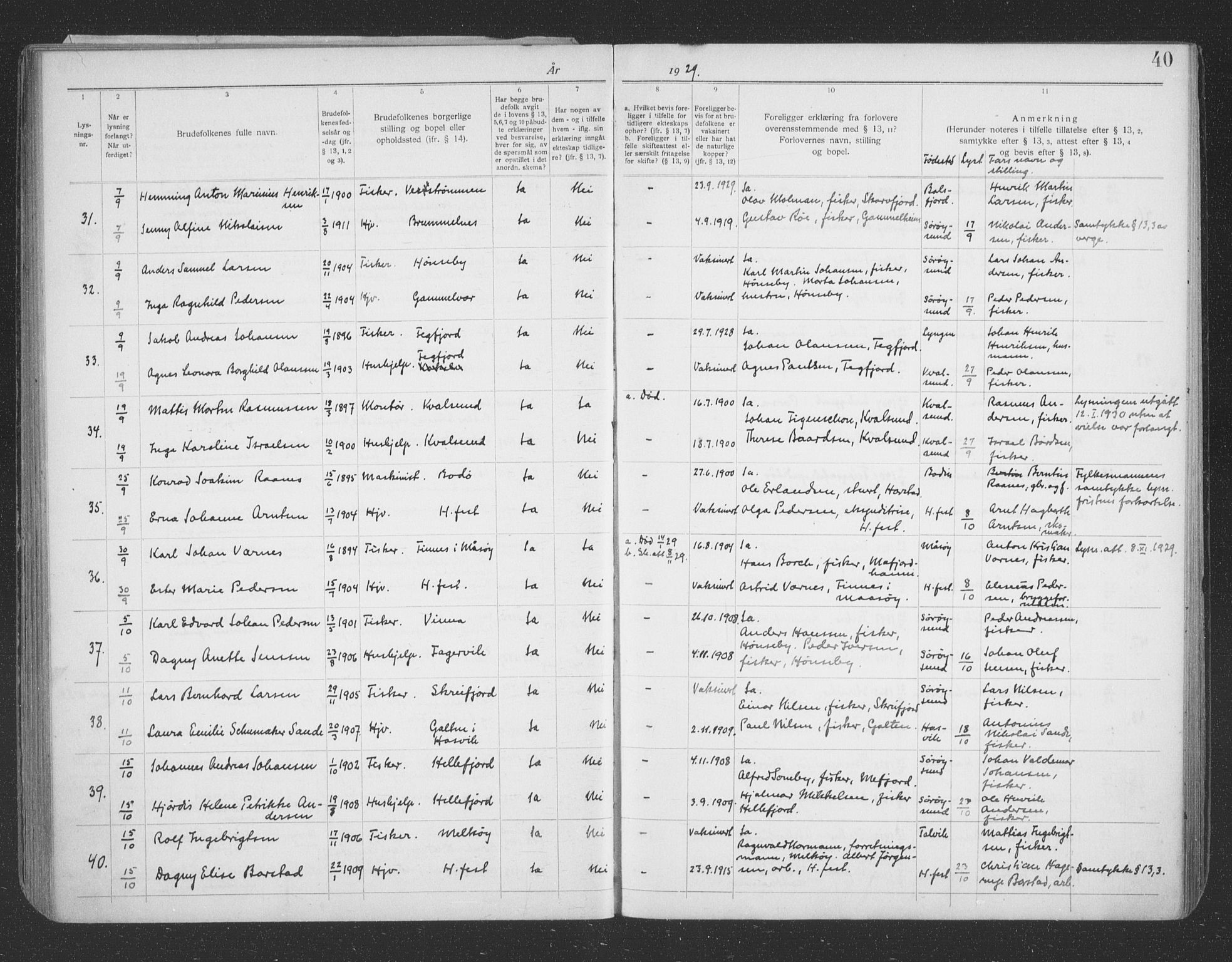 Hammerfest sokneprestkontor, AV/SATØ-S-1347/I/Ib/L0073: Banns register no. 73, 1921-1939, p. 40