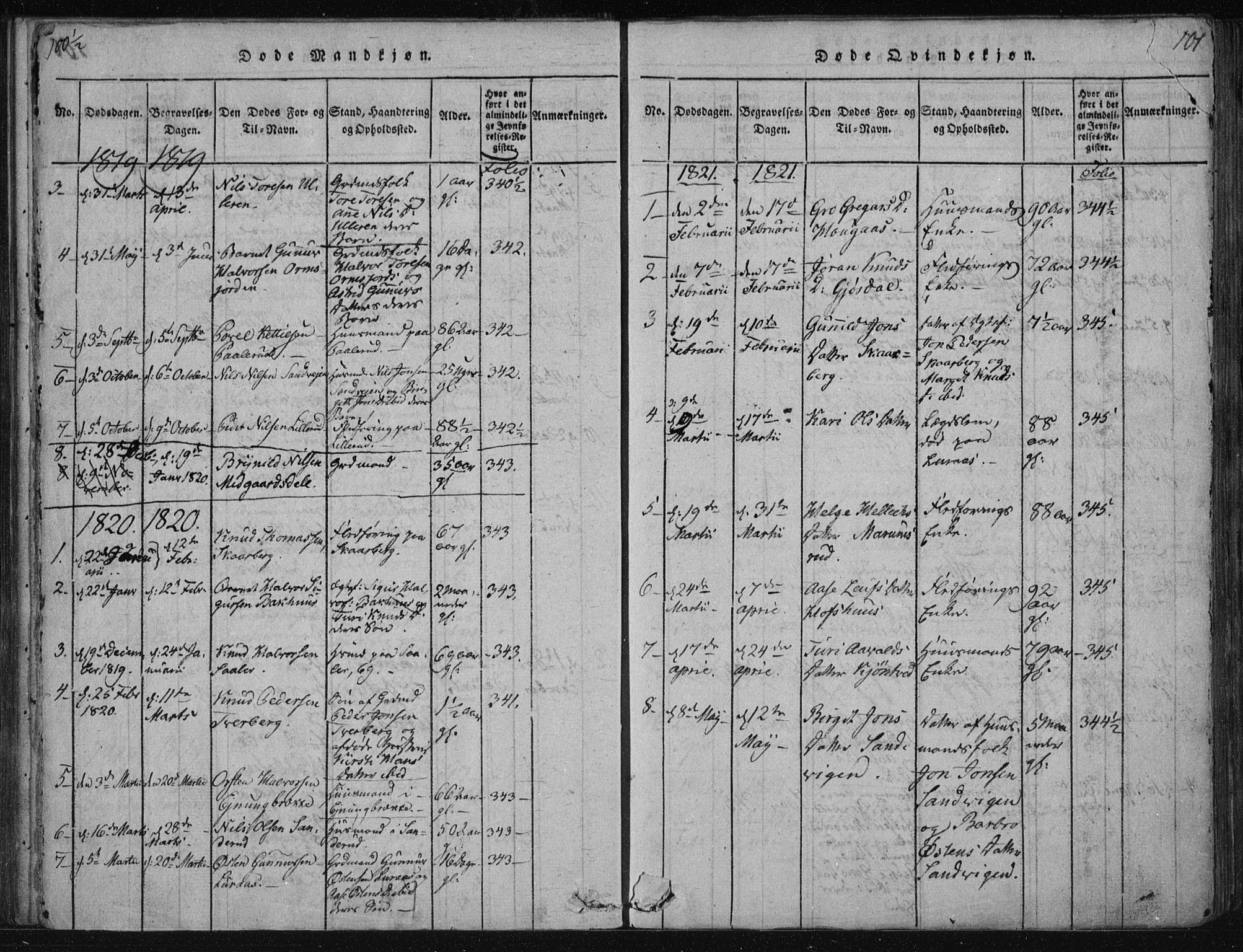 Tinn kirkebøker, AV/SAKO-A-308/F/Fa/L0004: Parish register (official) no. I 4, 1815-1843, p. 100b-101a
