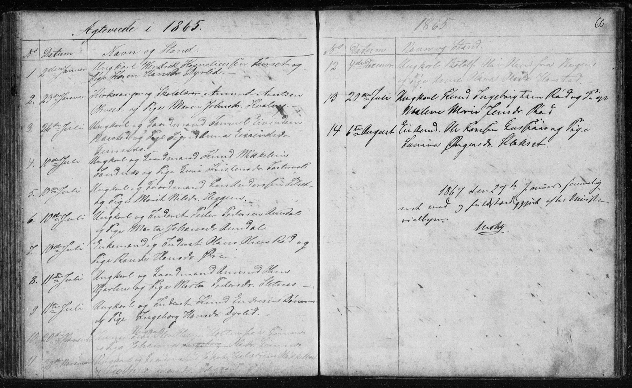 Ministerialprotokoller, klokkerbøker og fødselsregistre - Møre og Romsdal, SAT/A-1454/584/L0968: Parish register (copy) no. 584C01, 1862-1877, p. 60