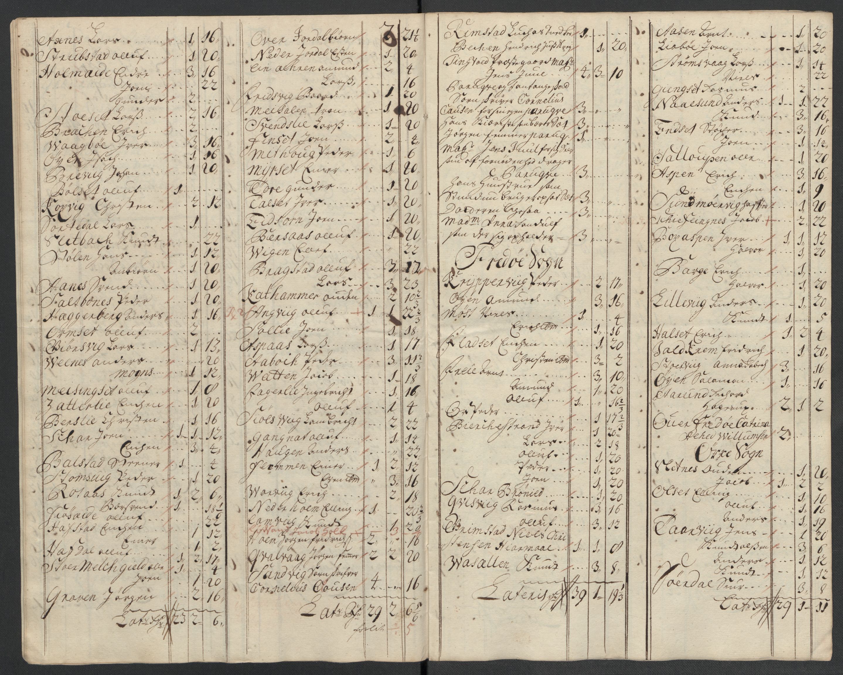 Rentekammeret inntil 1814, Reviderte regnskaper, Fogderegnskap, RA/EA-4092/R56/L3745: Fogderegnskap Nordmøre, 1711, p. 191