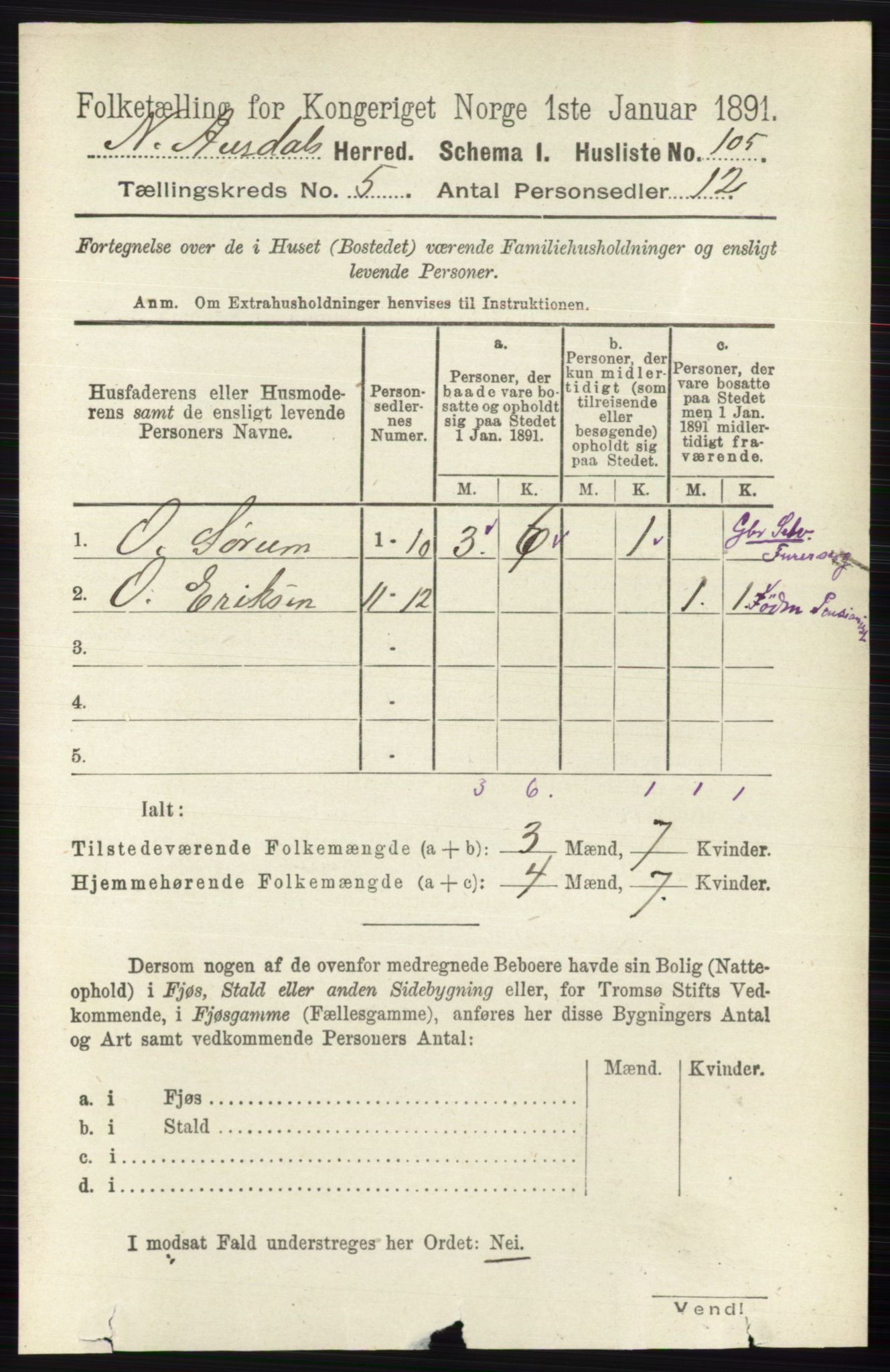 RA, 1891 census for 0542 Nord-Aurdal, 1891, p. 1346