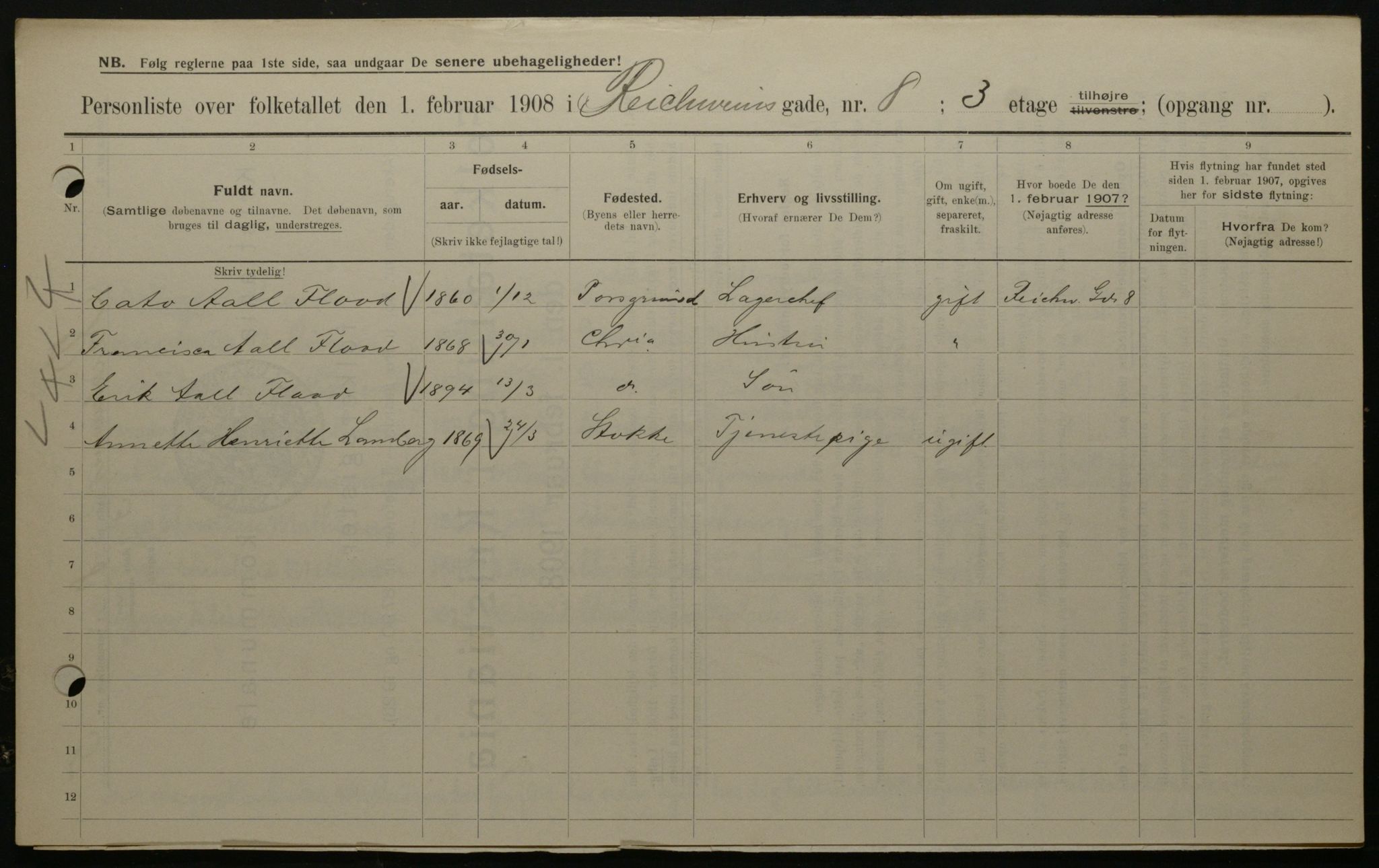 OBA, Municipal Census 1908 for Kristiania, 1908, p. 74437