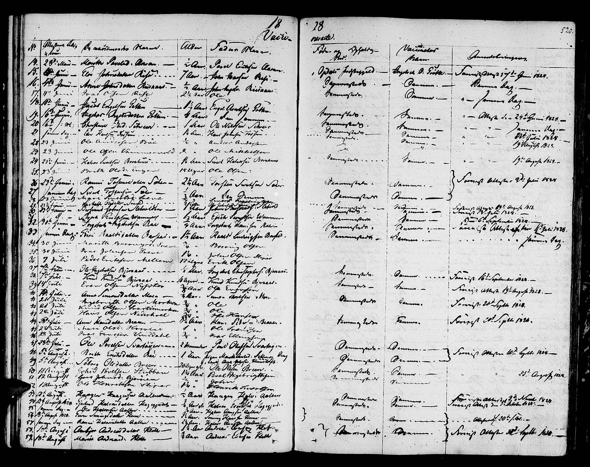 Ministerialprotokoller, klokkerbøker og fødselsregistre - Sør-Trøndelag, SAT/A-1456/678/L0897: Parish register (official) no. 678A06-07, 1821-1847, p. 520