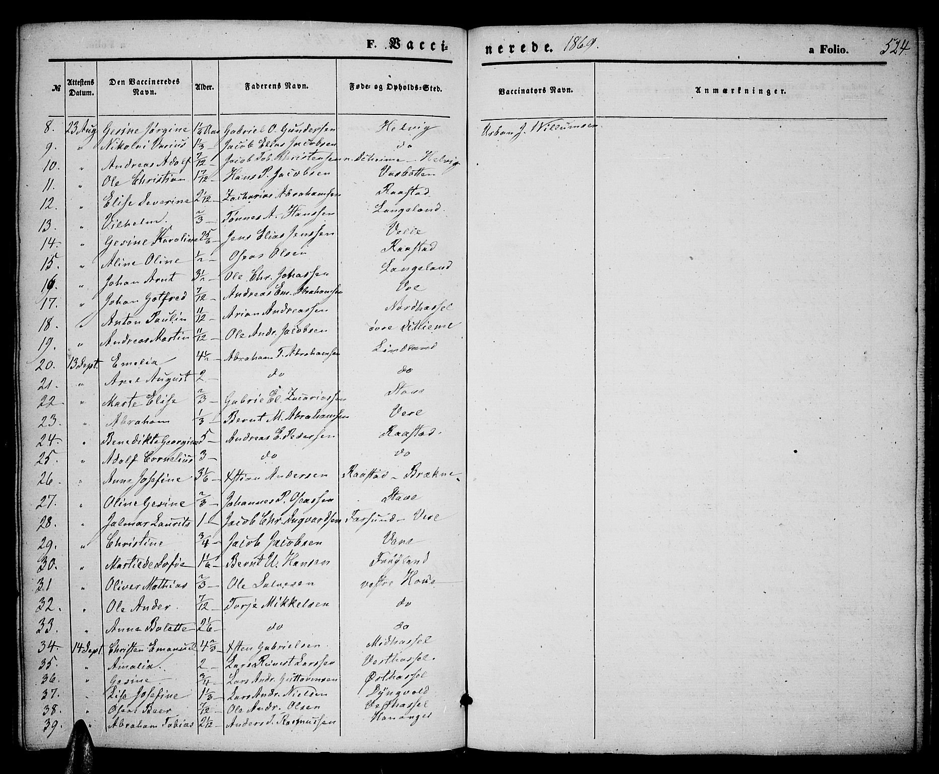 Lista sokneprestkontor, AV/SAK-1111-0027/F/Fb/L0003: Parish register (copy) no. B 3, 1862-1877, p. 524