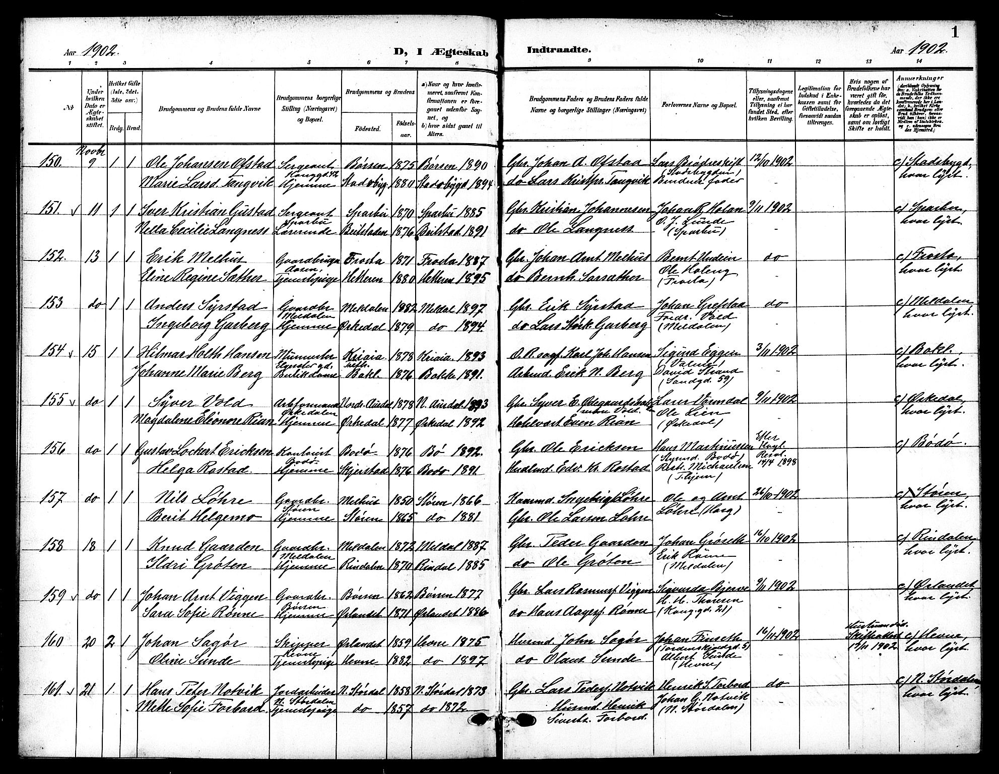 Ministerialprotokoller, klokkerbøker og fødselsregistre - Sør-Trøndelag, AV/SAT-A-1456/601/L0095: Parish register (copy) no. 601C13, 1902-1911, p. 1