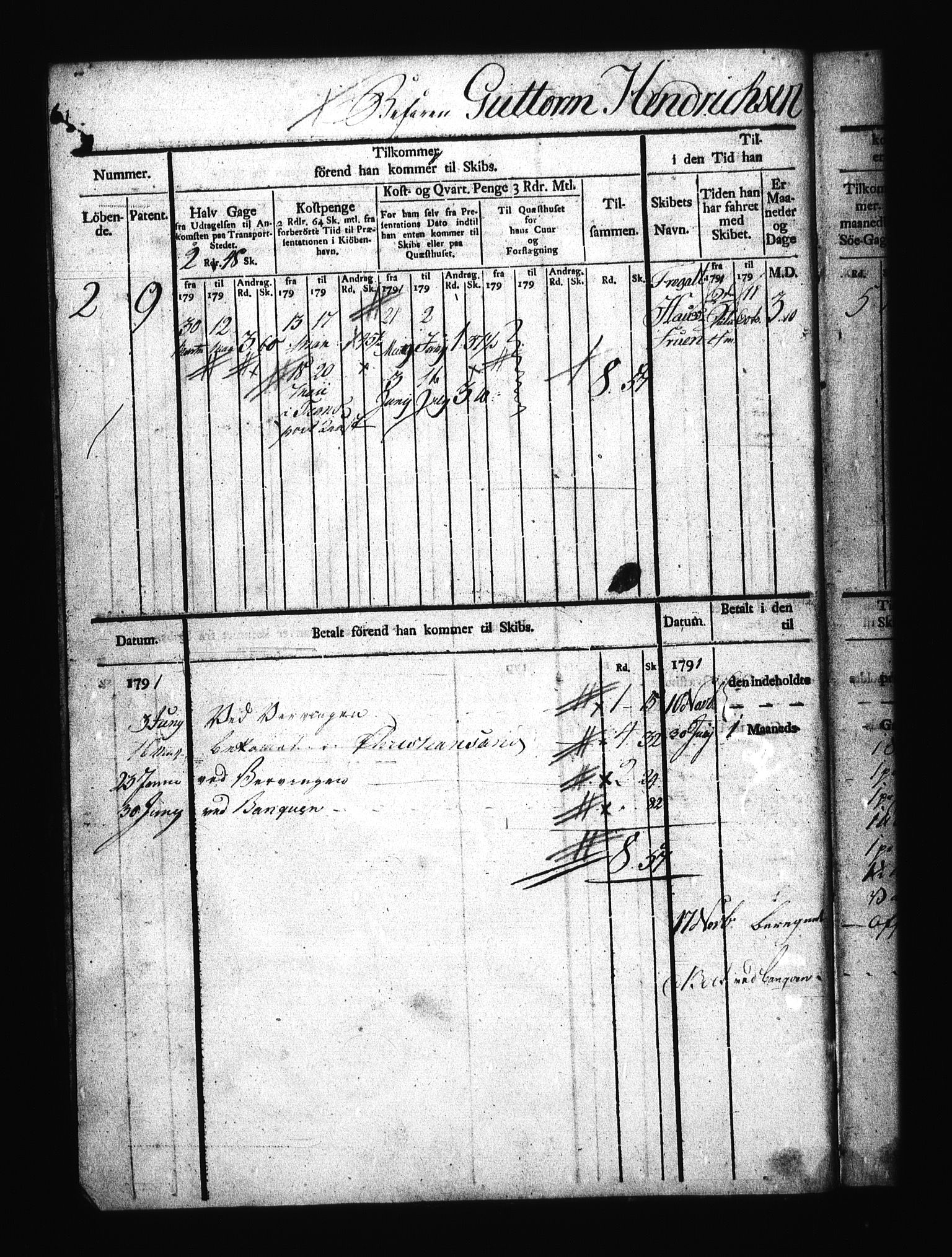 Sjøetaten, AV/RA-EA-3110/F/L0016: Kristiansand distrikt, bind 1, 1791