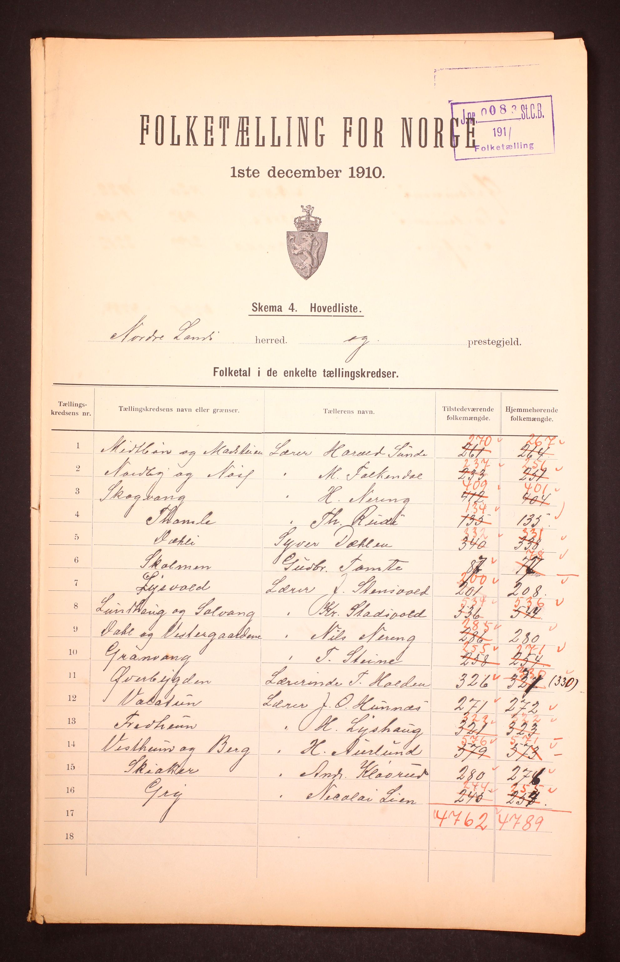 RA, 1910 census for Nordre Land, 1910, p. 2