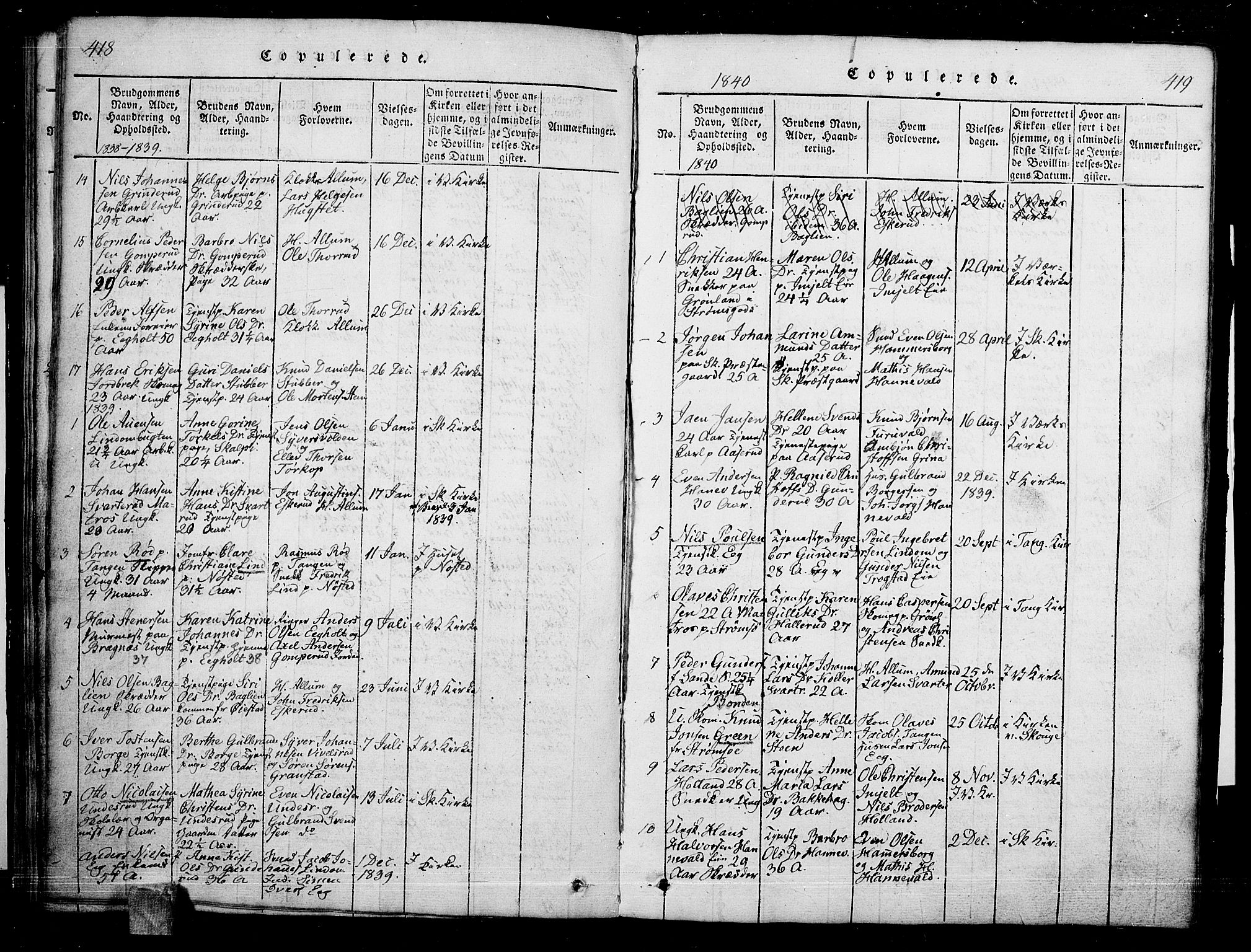 Skoger kirkebøker, SAKO/A-59/G/Ga/L0001: Parish register (copy) no. I 1, 1814-1845, p. 418-419