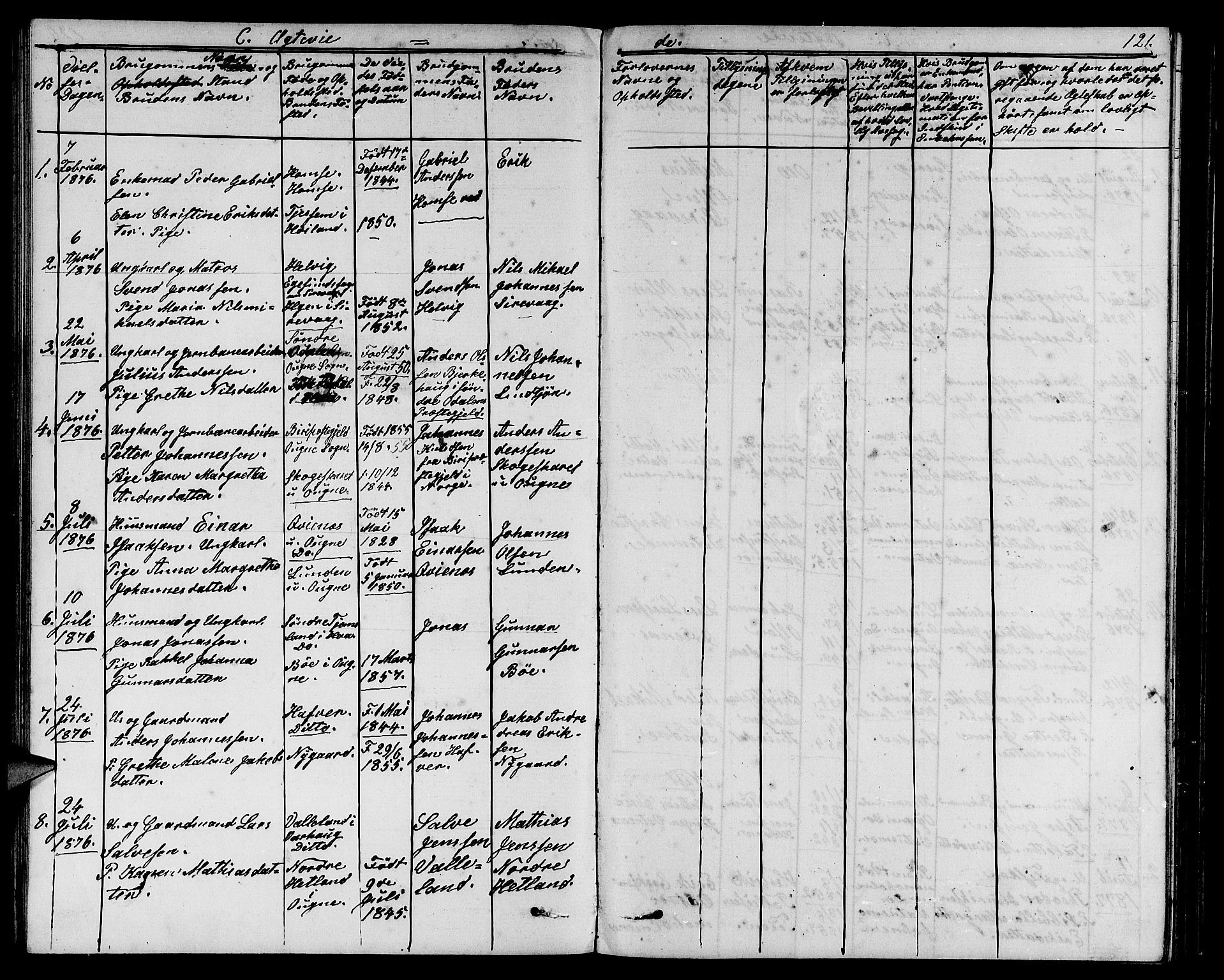 Eigersund sokneprestkontor, SAST/A-101807/S09/L0006: Parish register (copy) no. B 6, 1876-1889, p. 121