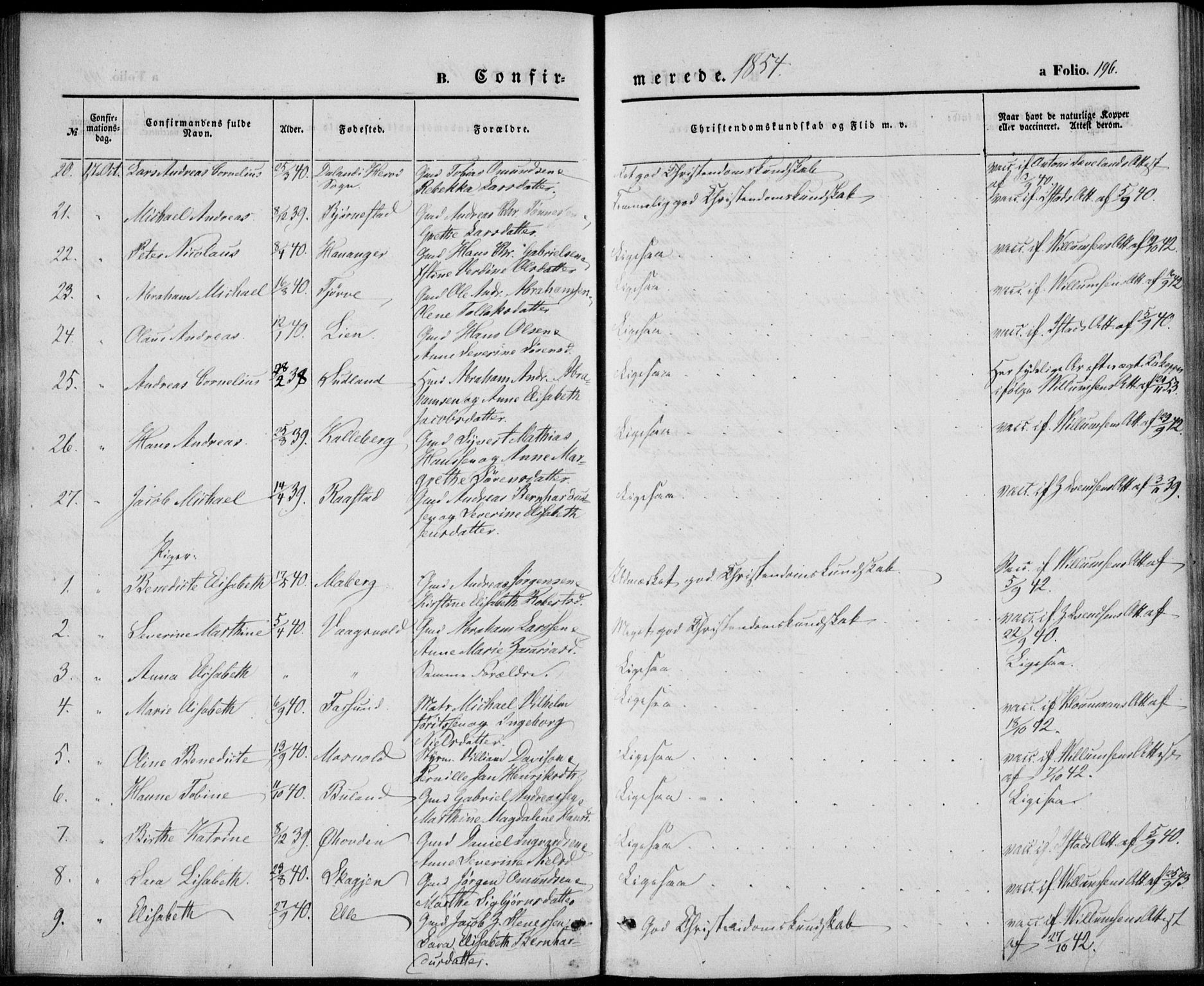 Lista sokneprestkontor, SAK/1111-0027/F/Fb/L0002: Parish register (copy) no. B 2, 1847-1862, p. 196