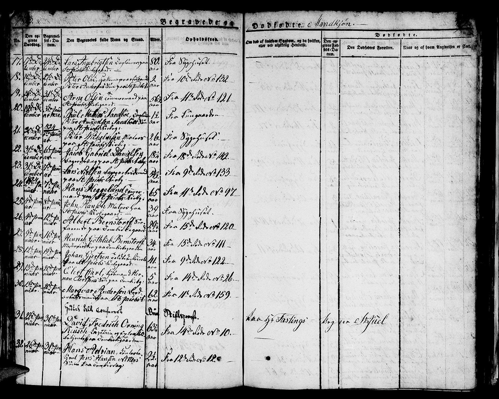 Domkirken sokneprestembete, SAB/A-74801/H/Hab/L0002: Parish register (copy) no. A 2, 1821-1839, p. 510
