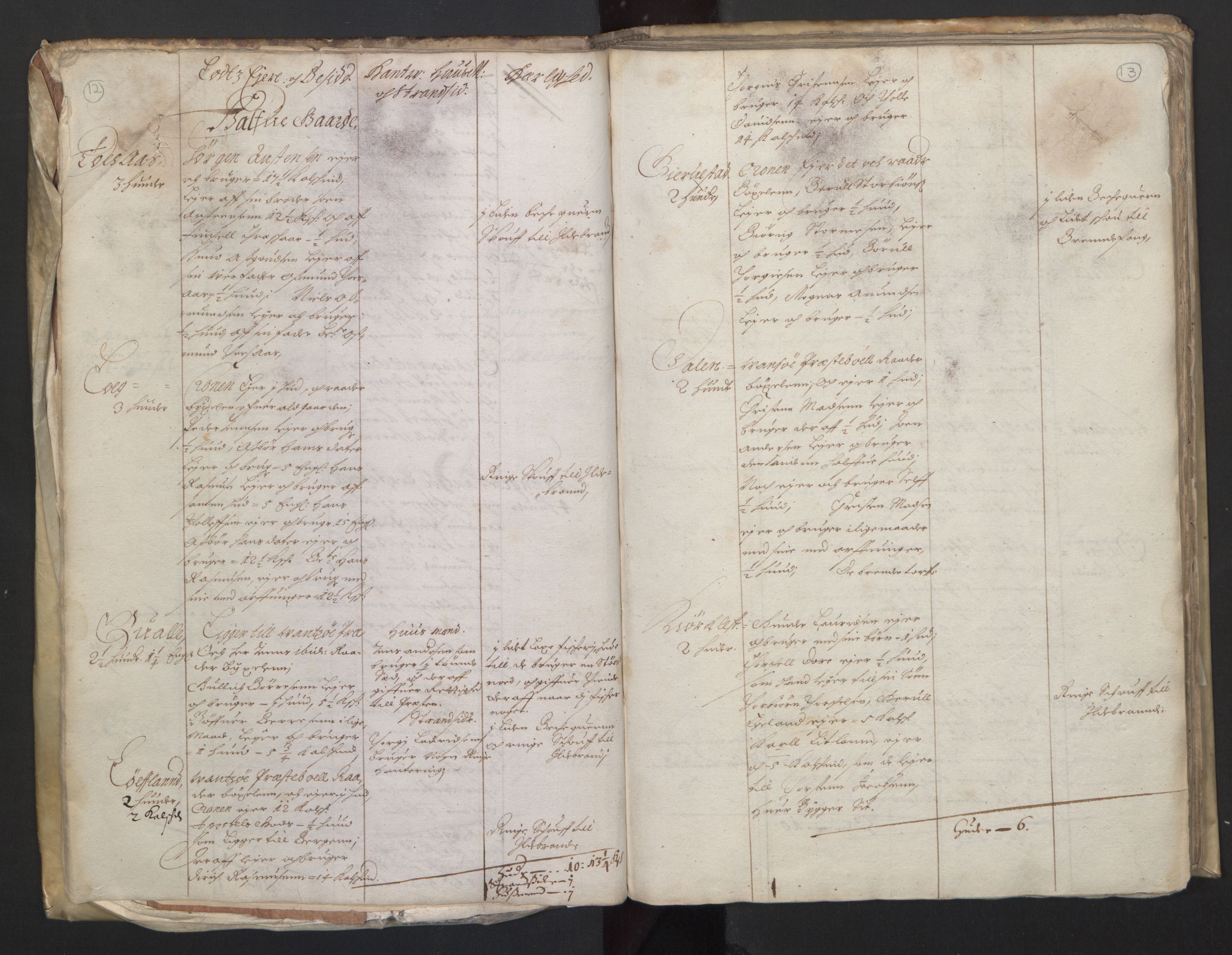 Rentekammeret inntil 1814, Realistisk ordnet avdeling, AV/RA-EA-4070/L/L0020/0004: Agder lagdømme: / Alminnelig jordebok. Lista len, 1661, p. 12-13