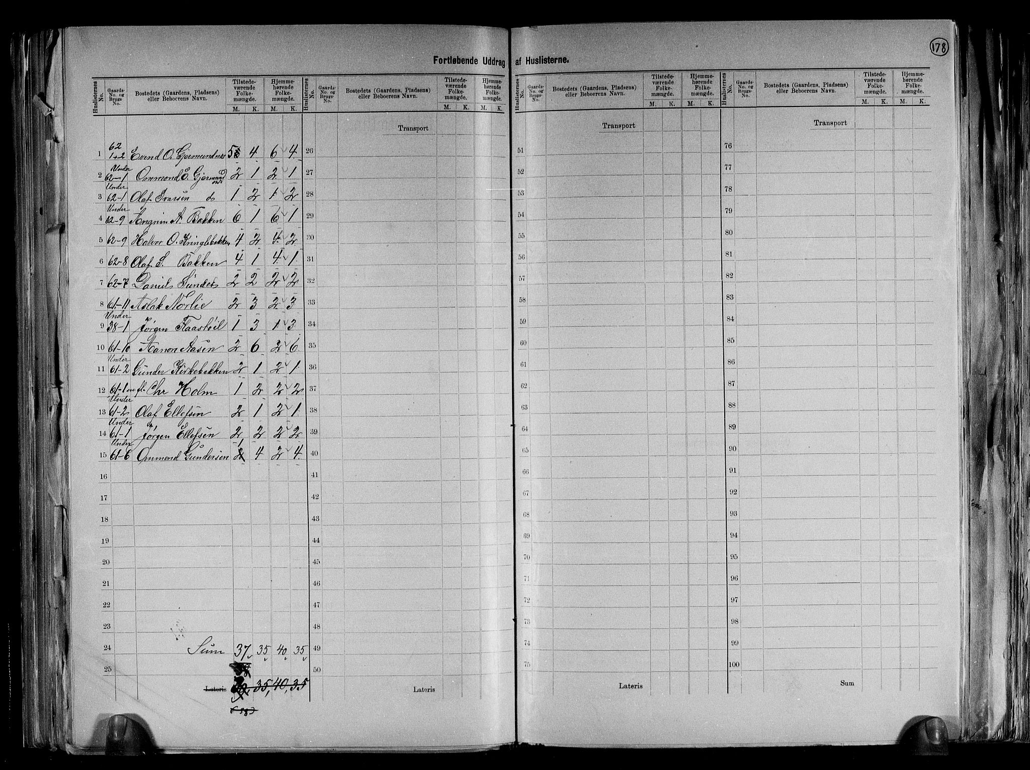 RA, 1891 census for 0929 Åmli, 1891, p. 30