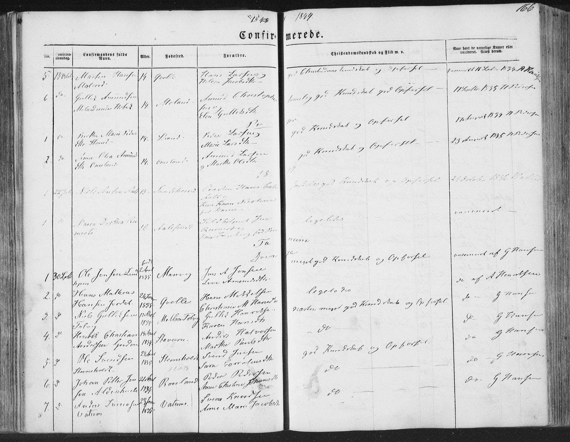 Brunlanes kirkebøker, AV/SAKO-A-342/F/Fa/L0004: Parish register (official) no. I 4, 1846-1862, p. 166