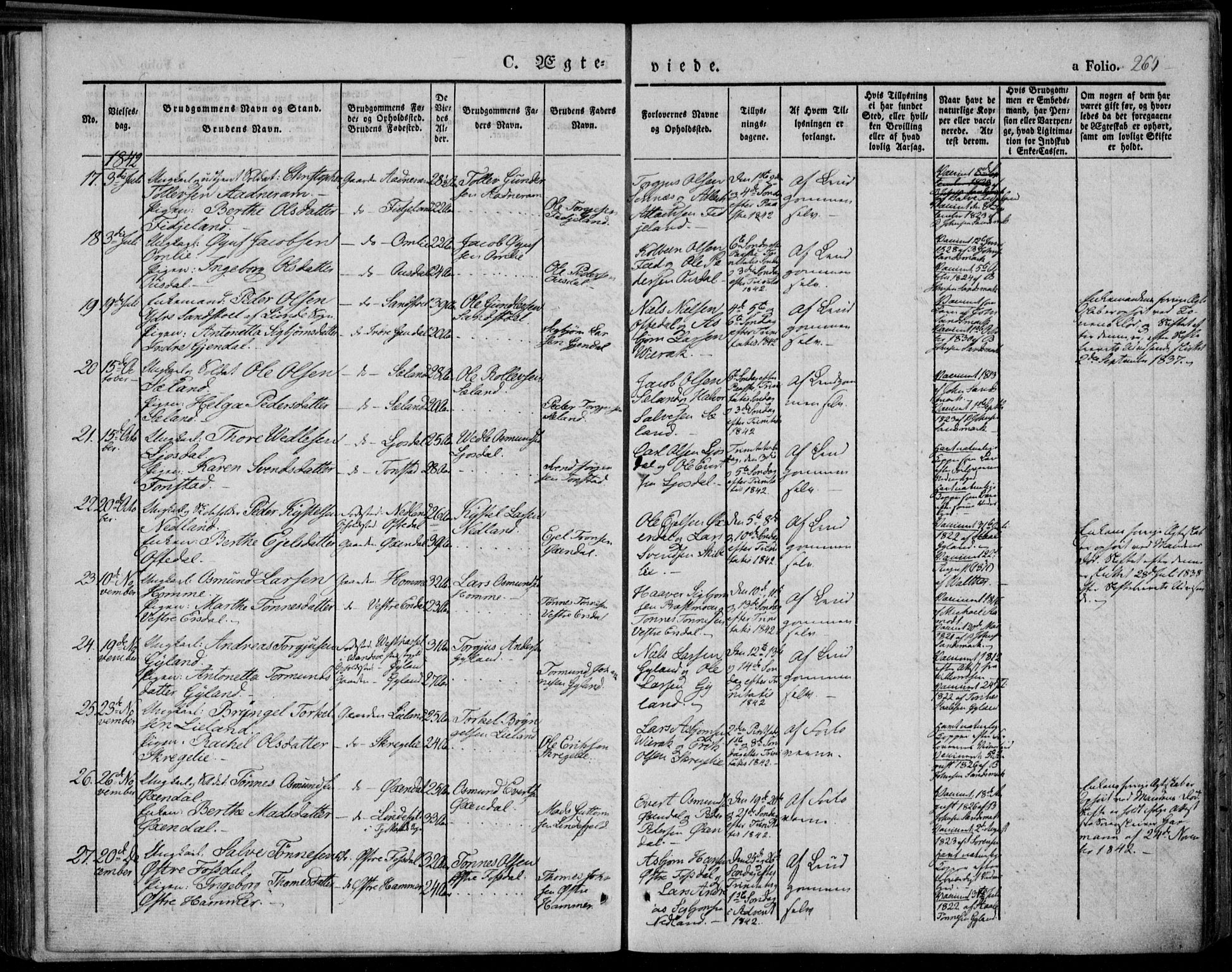 Bakke sokneprestkontor, AV/SAK-1111-0002/F/Fa/Faa/L0004: Parish register (official) no. A 4, 1834-1846, p. 265