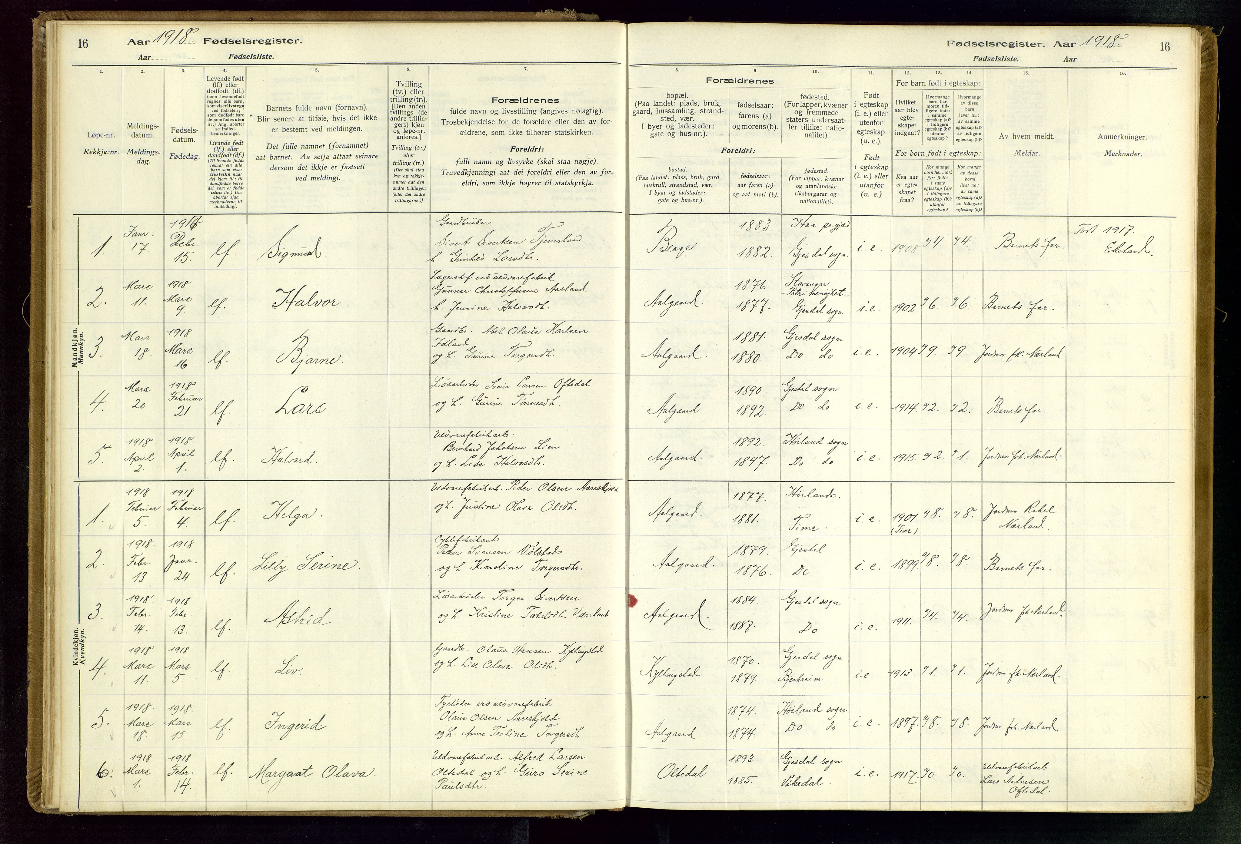Gjesdal sokneprestkontor, SAST/A-101796/002/O/L0001: Birth register no. 1, 1916-1949, p. 16