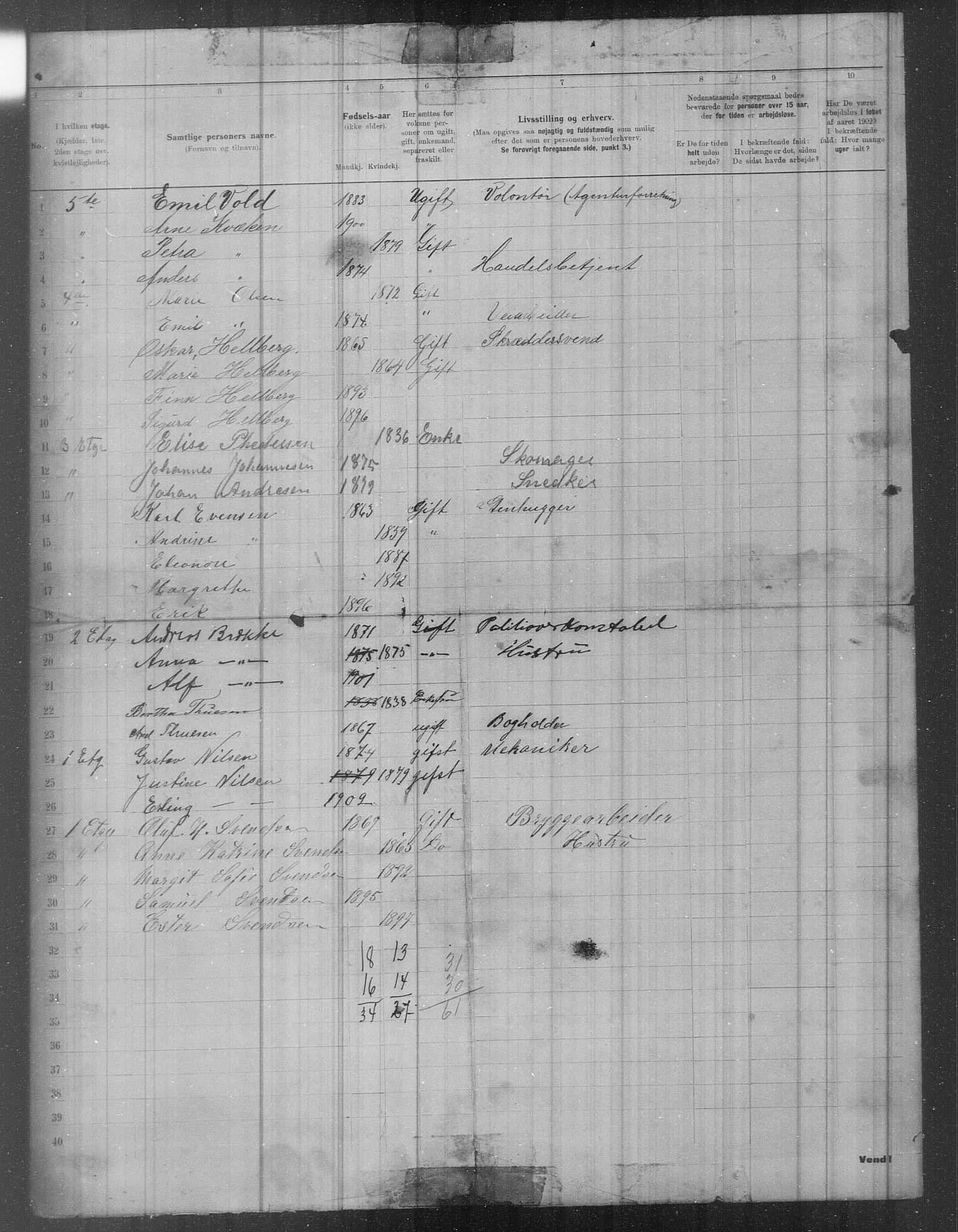 OBA, Municipal Census 1902 for Kristiania, 1902, p. 709