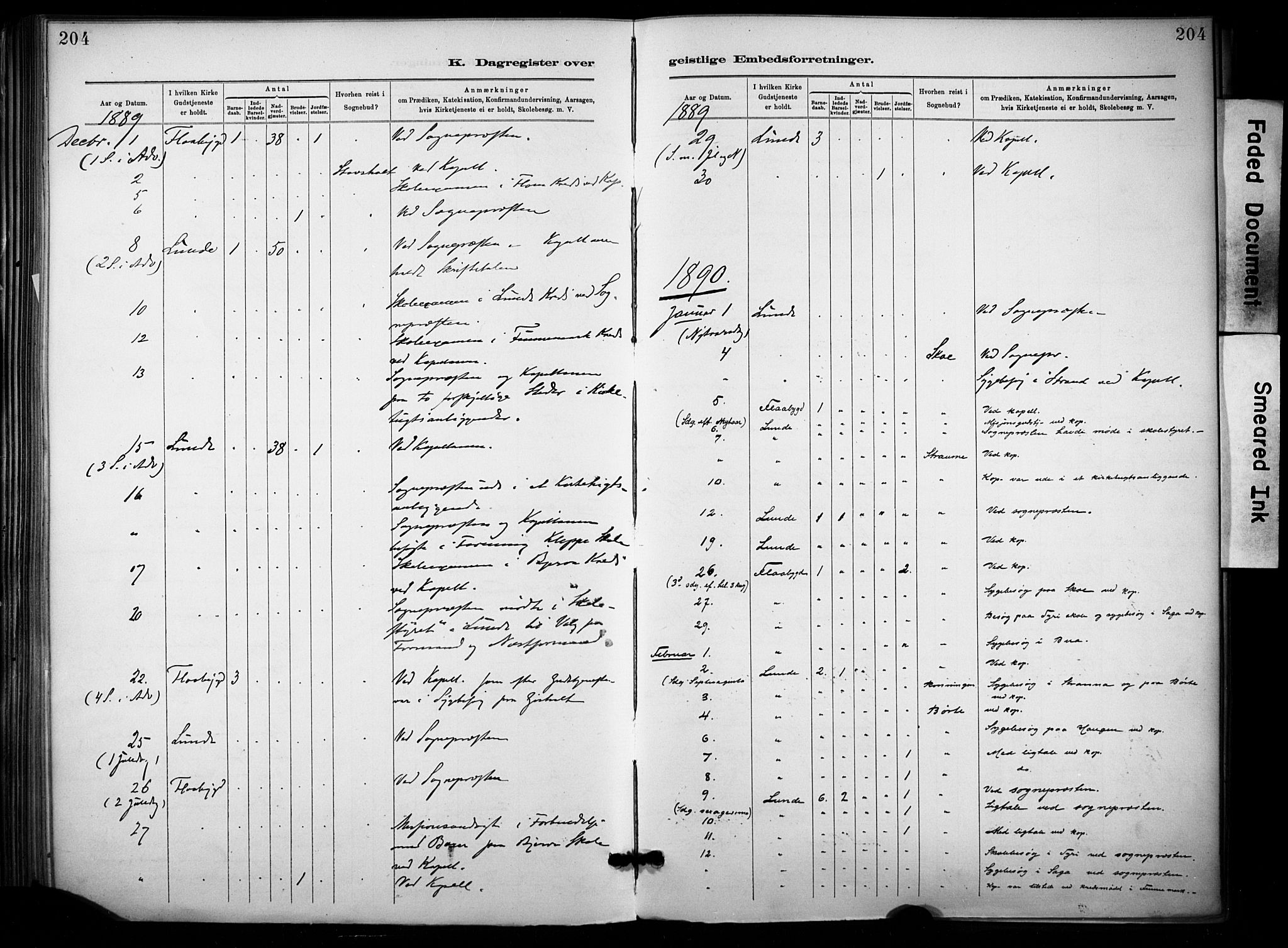 Lunde kirkebøker, SAKO/A-282/F/Fa/L0002: Parish register (official) no. I 2, 1884-1892, p. 204