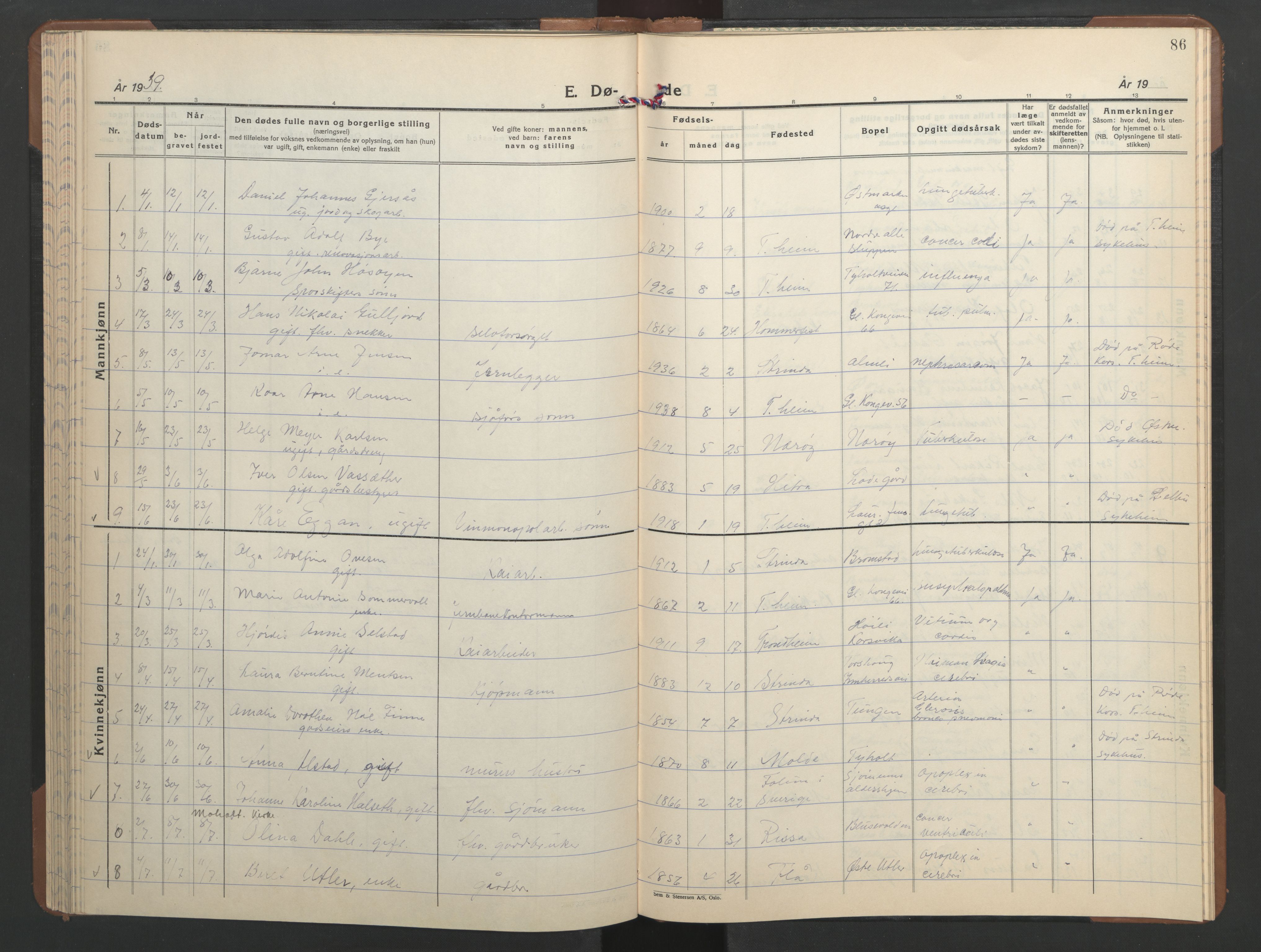 Ministerialprotokoller, klokkerbøker og fødselsregistre - Sør-Trøndelag, SAT/A-1456/606/L0315: Parish register (copy) no. 606C11, 1938-1947, p. 86