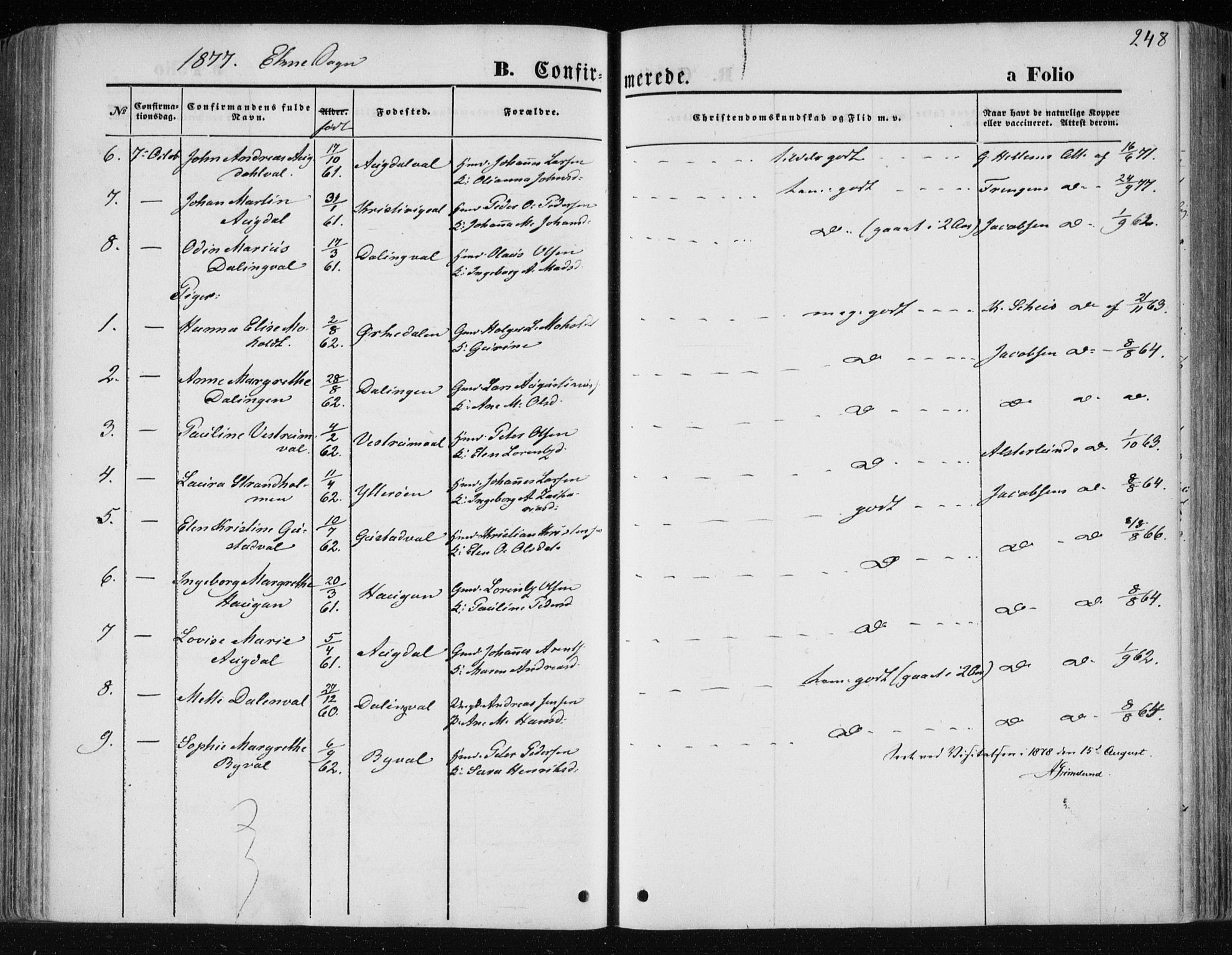 Ministerialprotokoller, klokkerbøker og fødselsregistre - Nord-Trøndelag, AV/SAT-A-1458/717/L0157: Parish register (official) no. 717A08 /1, 1863-1877, p. 248