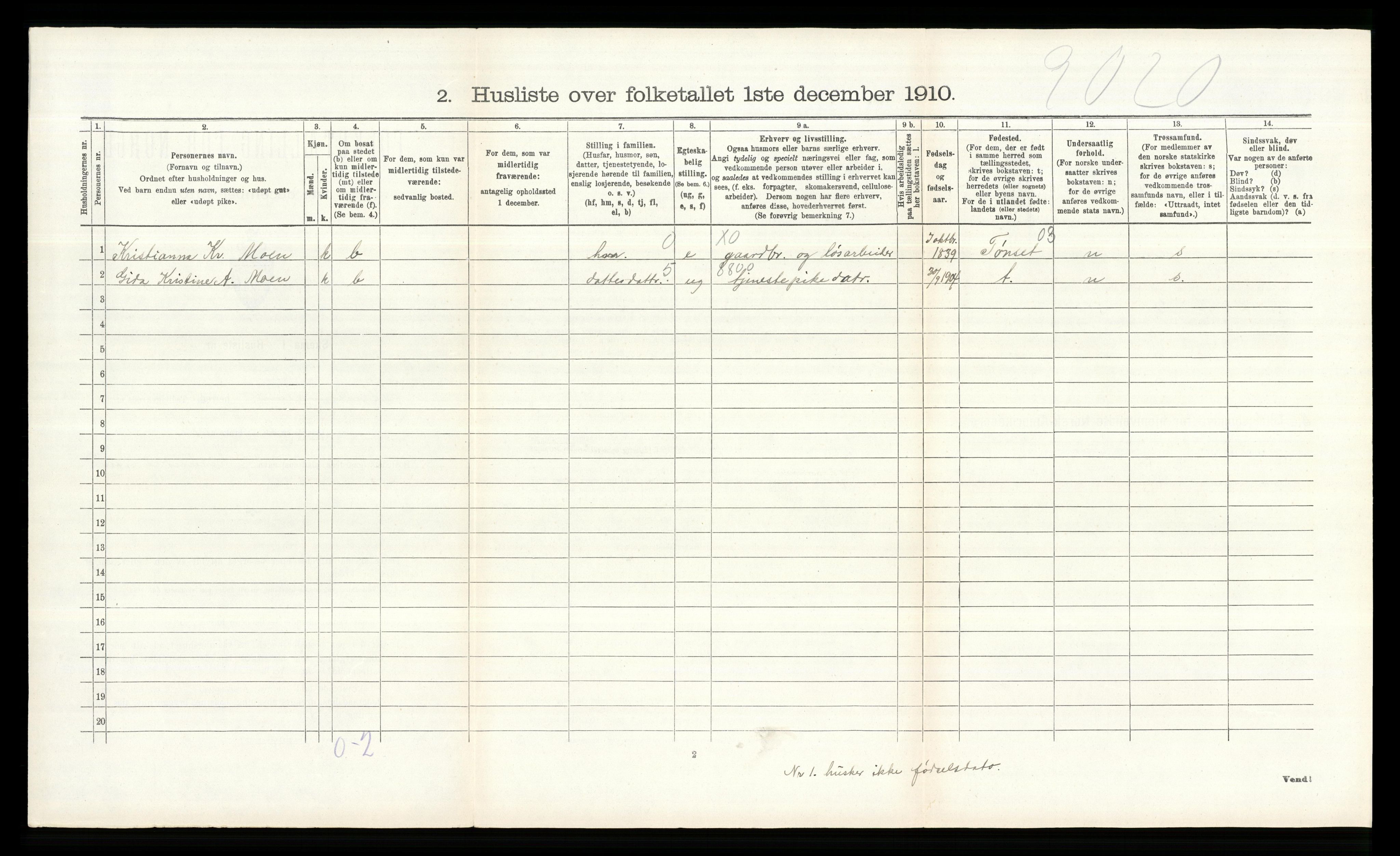 RA, 1910 census for Lille Elvedalen, 1910, p. 210