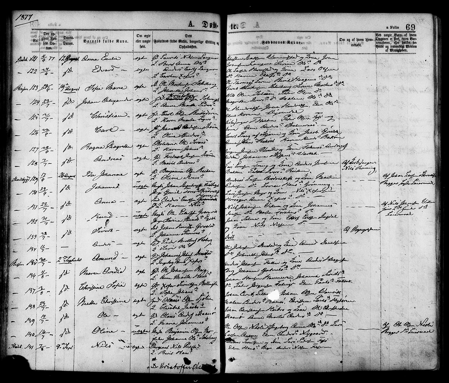 Ministerialprotokoller, klokkerbøker og fødselsregistre - Sør-Trøndelag, AV/SAT-A-1456/646/L0613: Parish register (official) no. 646A11, 1870-1884, p. 69