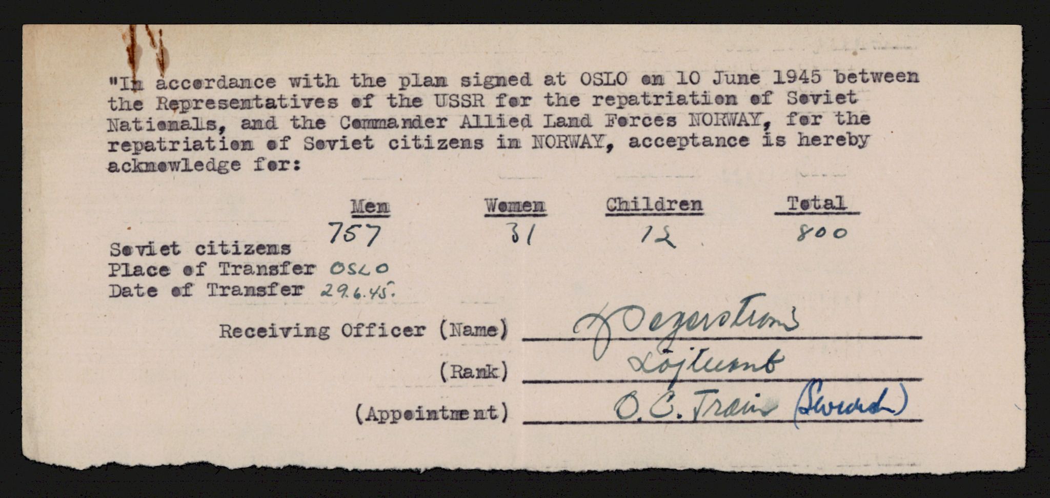 Flyktnings- og fangedirektoratet, Repatrieringskontoret, RA/S-1681/D/Db/L0021: Displaced Persons (DPs) og sivile tyskere, 1945-1948, p. 825