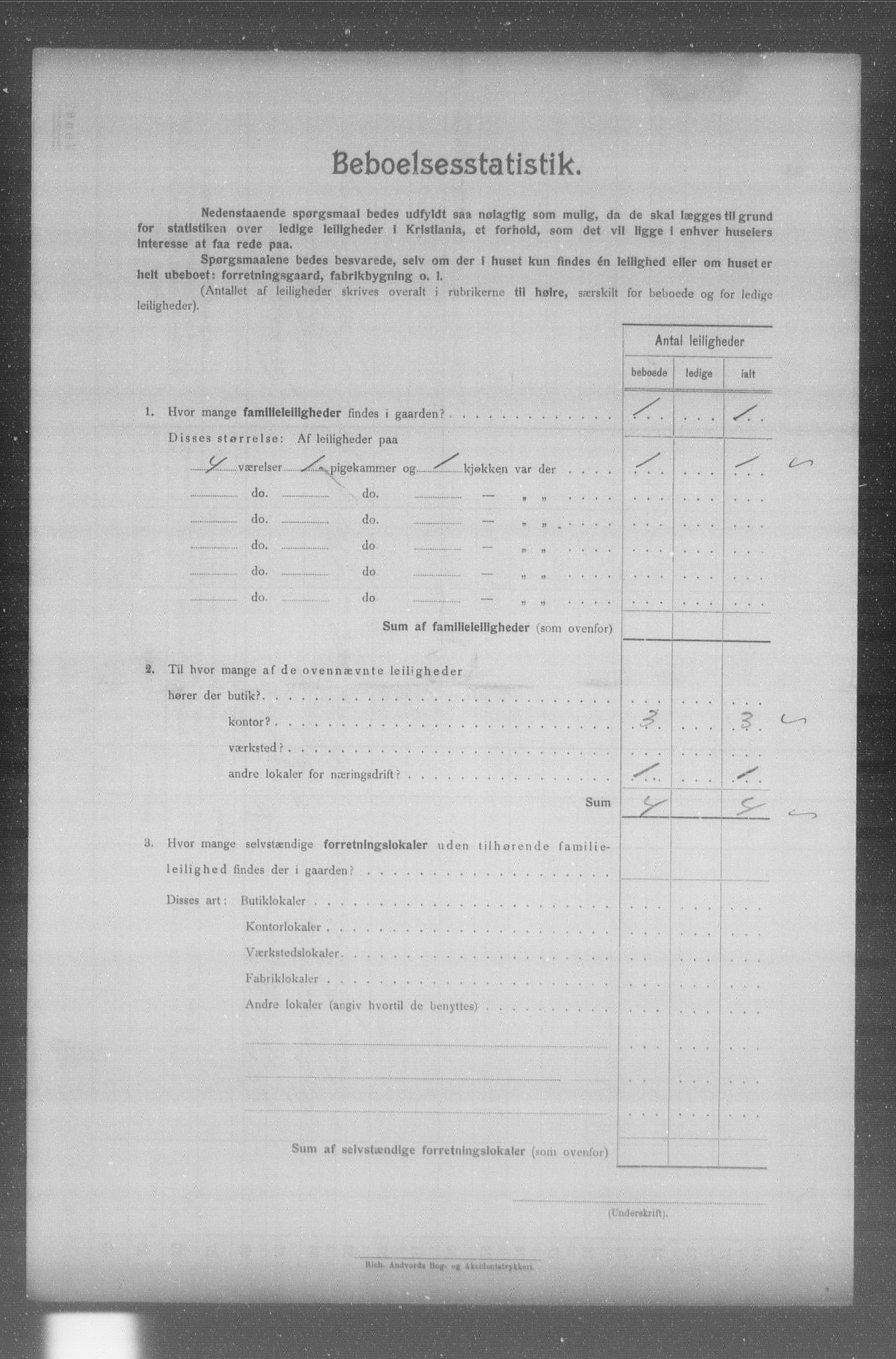 OBA, Municipal Census 1904 for Kristiania, 1904, p. 7855
